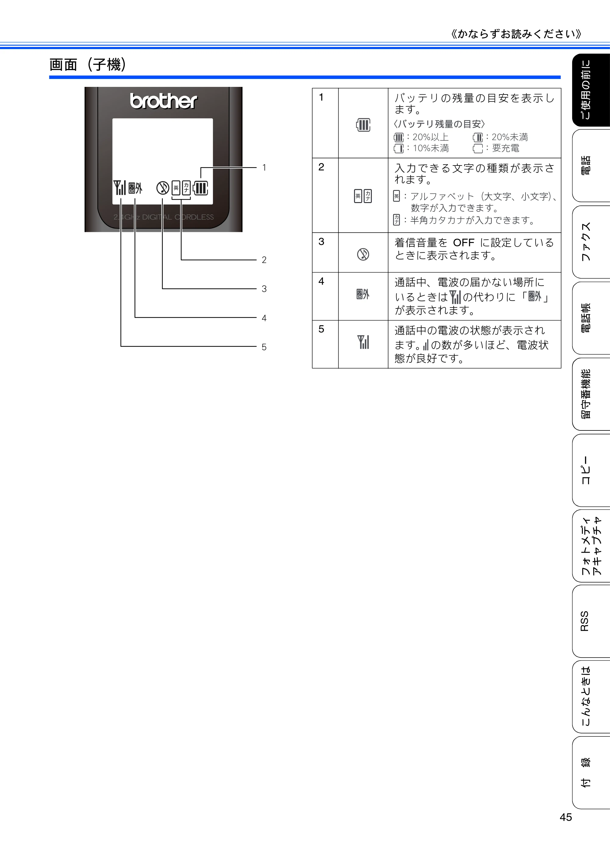 ブラザー MFC-J950DN / MFC-J950DWN ユーザーズガイド ～基本編～ — 原本ページ — 47ページ