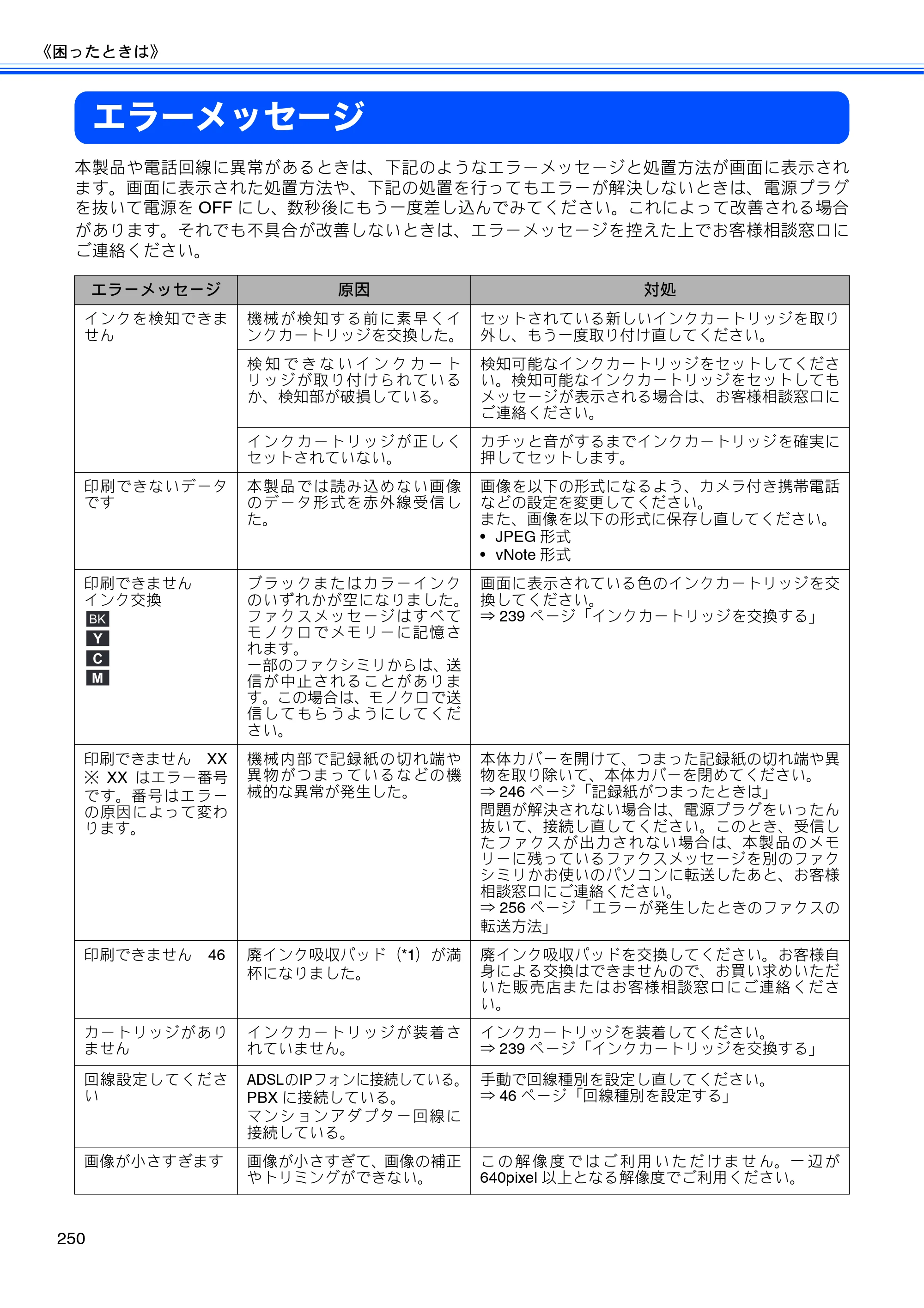 ブラザー MFC-J950DN / MFC-J950DWN ユーザーズガイド ～基本編～ — エラーメッセージ — 原本ページ — 252ページ