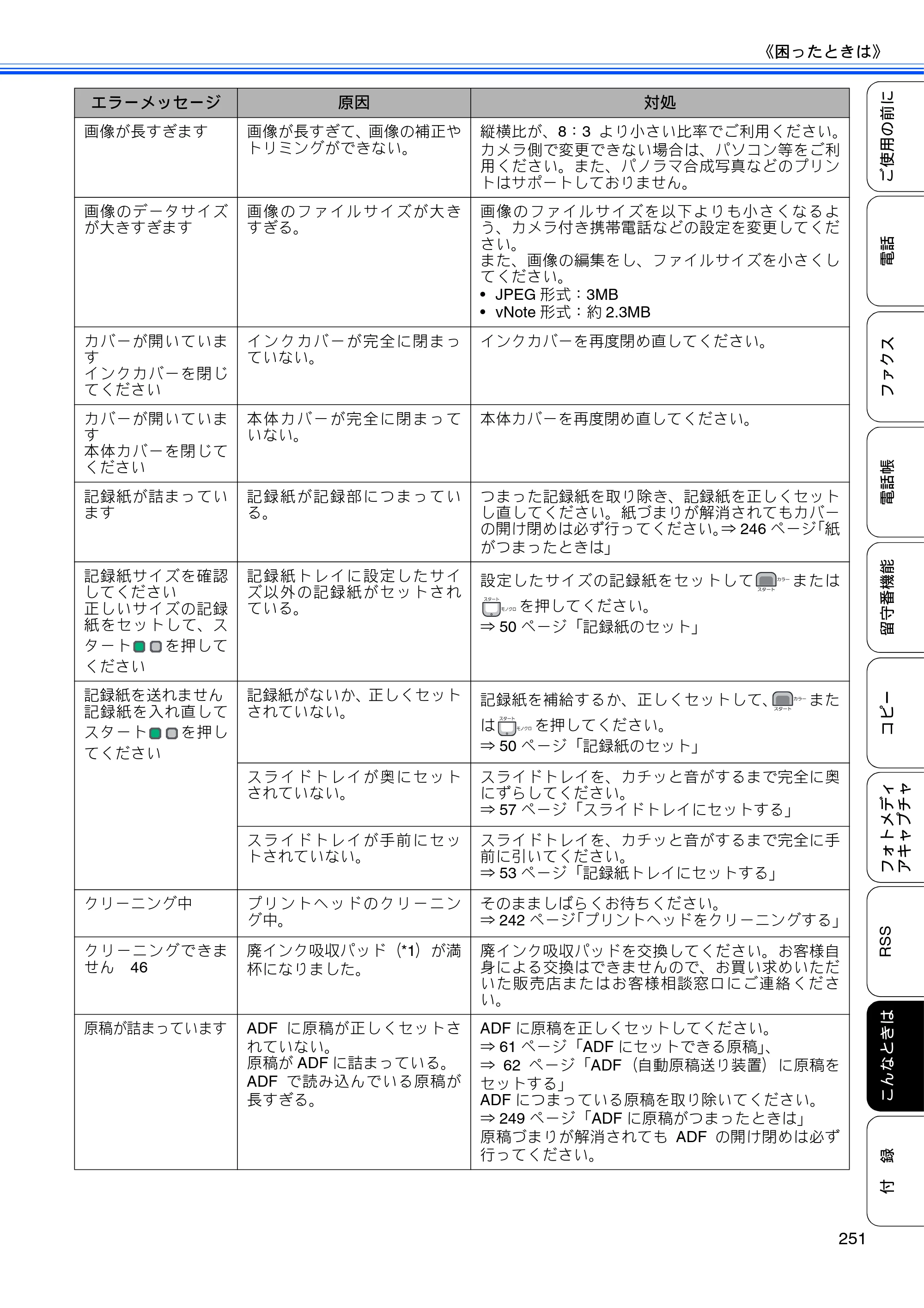 ブラザー MFC-J950DN / MFC-J950DWN ユーザーズガイド ～基本編～ — 原本ページ — 253ページ