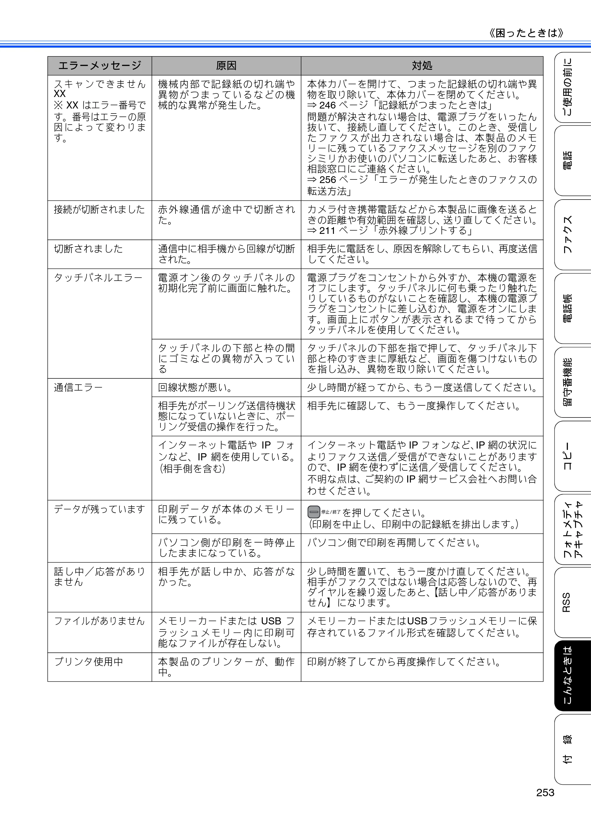 ブラザー MFC-J950DN / MFC-J950DWN ユーザーズガイド ～基本編～ — 原本ページ — 255ページ