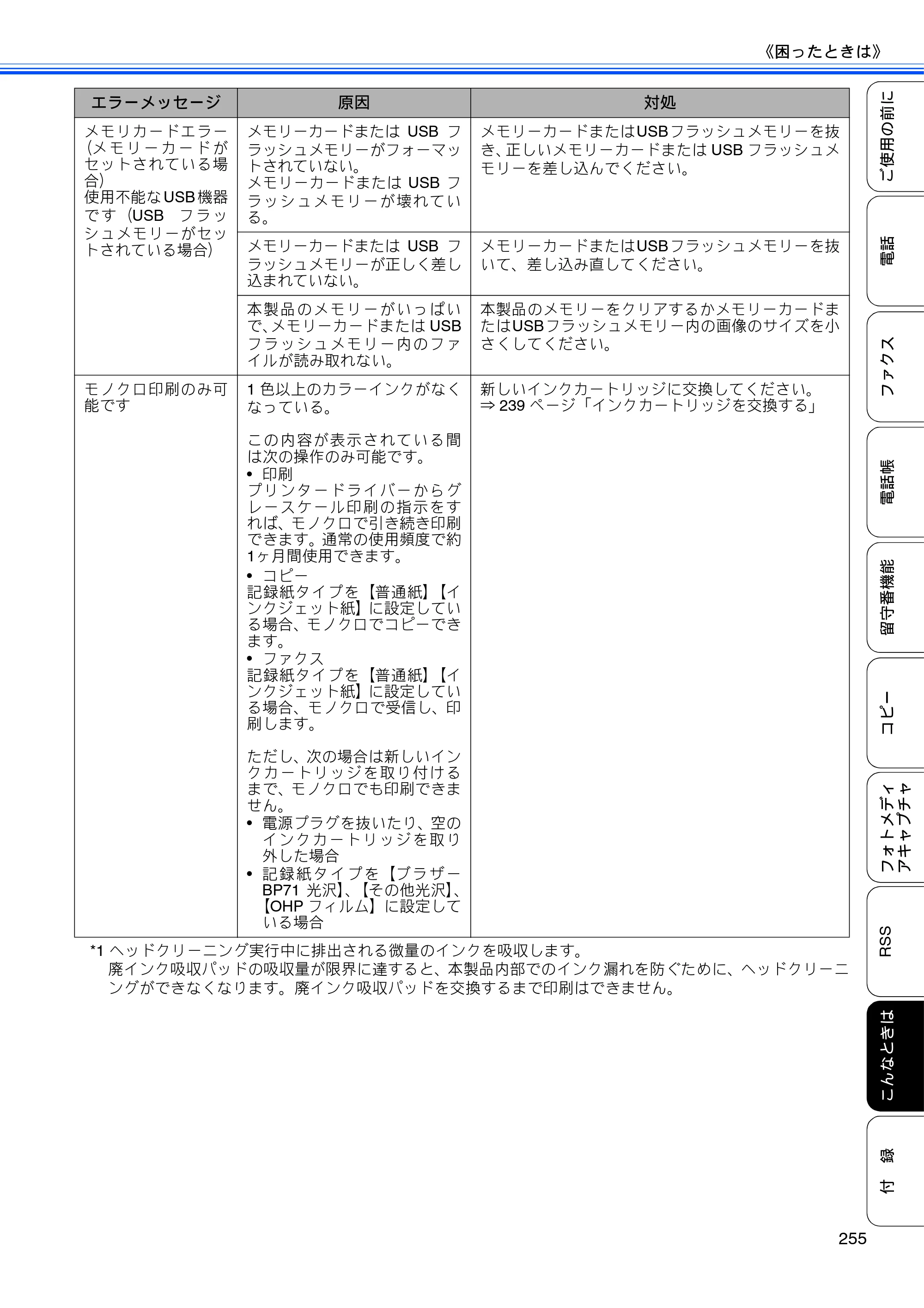ブラザー MFC-J950DN / MFC-J950DWN ユーザーズガイド ～基本編～ — 原本ページ — 257ページ