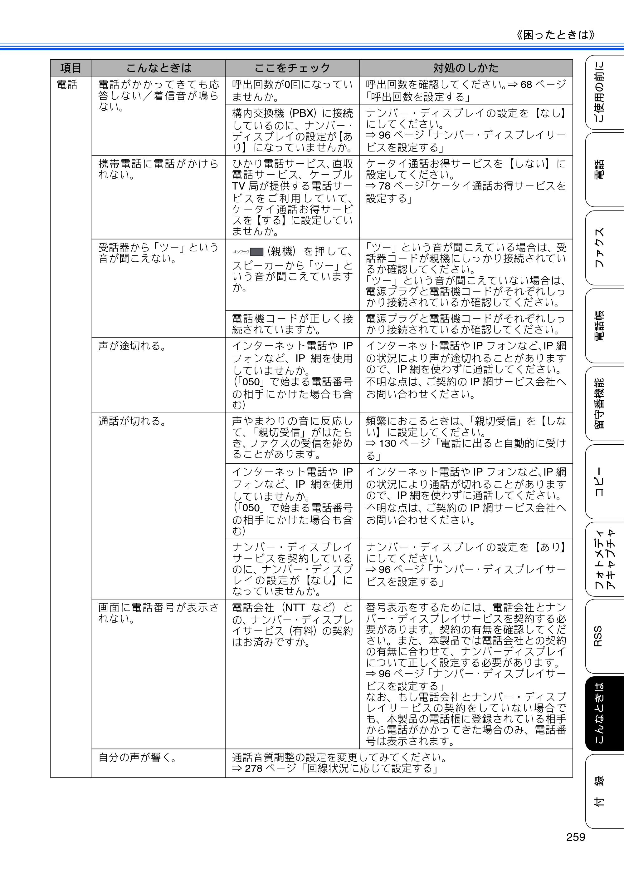 ブラザー MFC-J950DN / MFC-J950DWN ユーザーズガイド ～基本編～ — 原本ページ — 261ページ