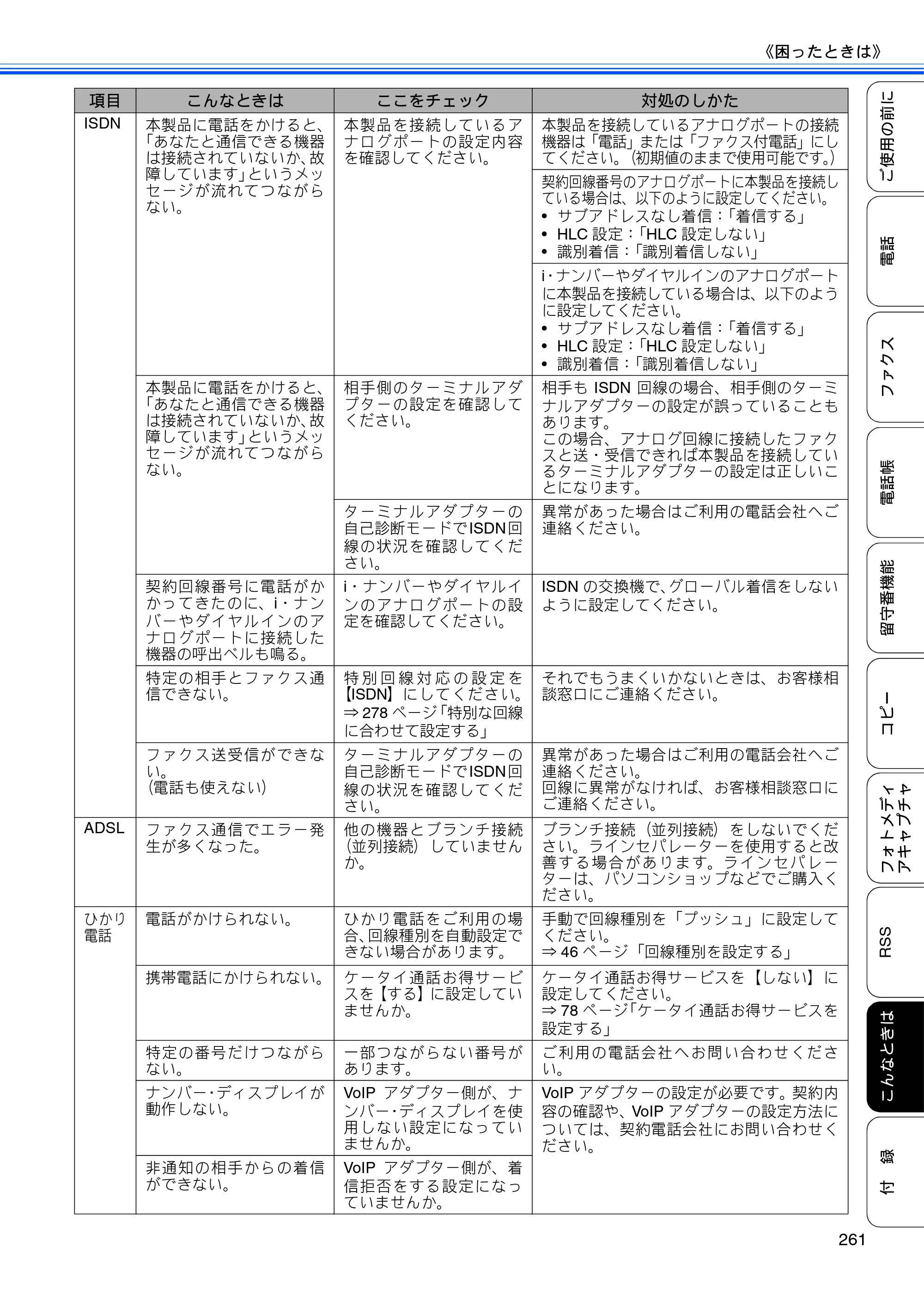 ブラザー MFC-J950DN / MFC-J950DWN ユーザーズガイド ～基本編～ — 原本ページ — 263ページ
