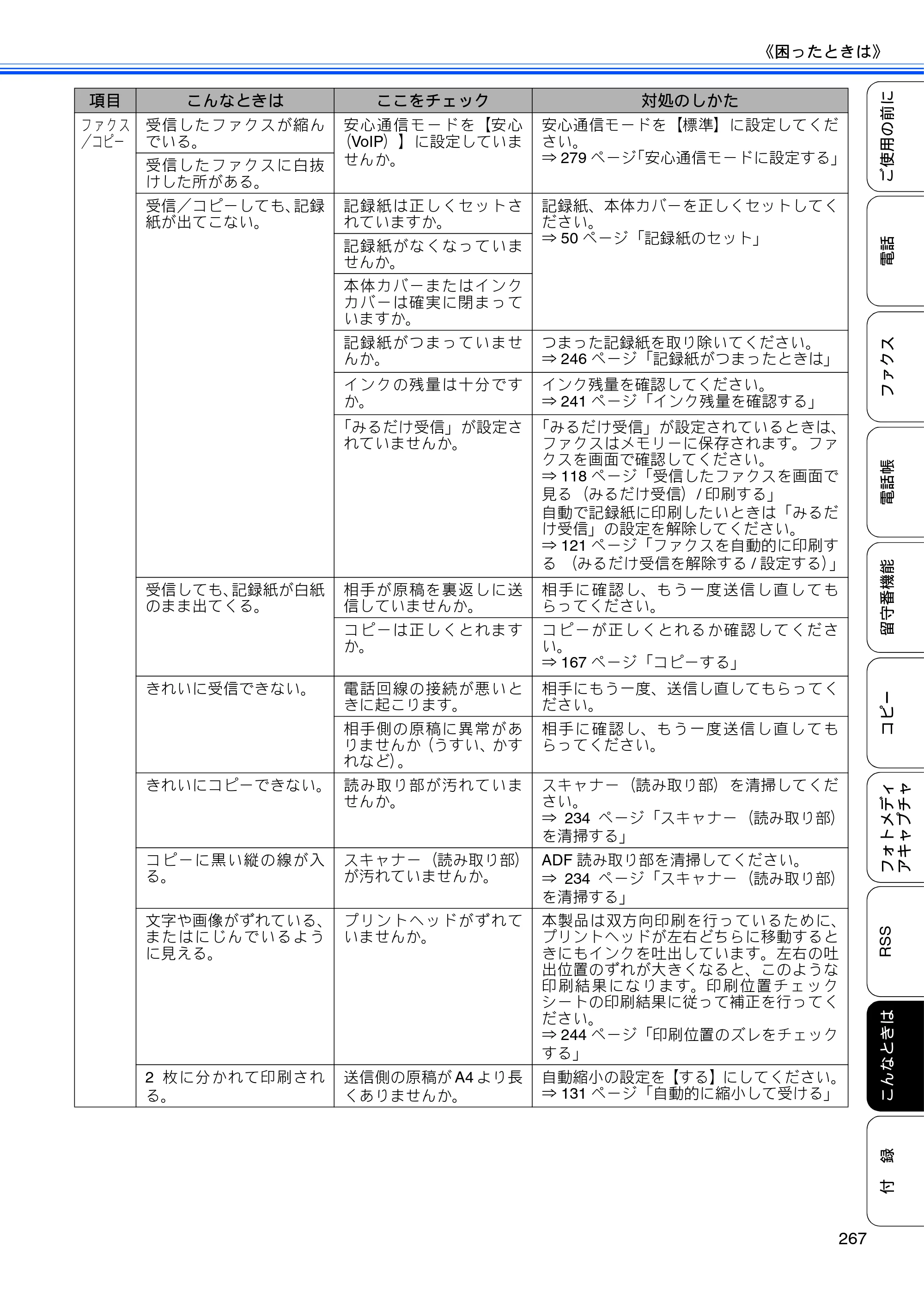 ブラザー MFC-J950DN / MFC-J950DWN ユーザーズガイド ～基本編～ — 原本ページ — 269ページ