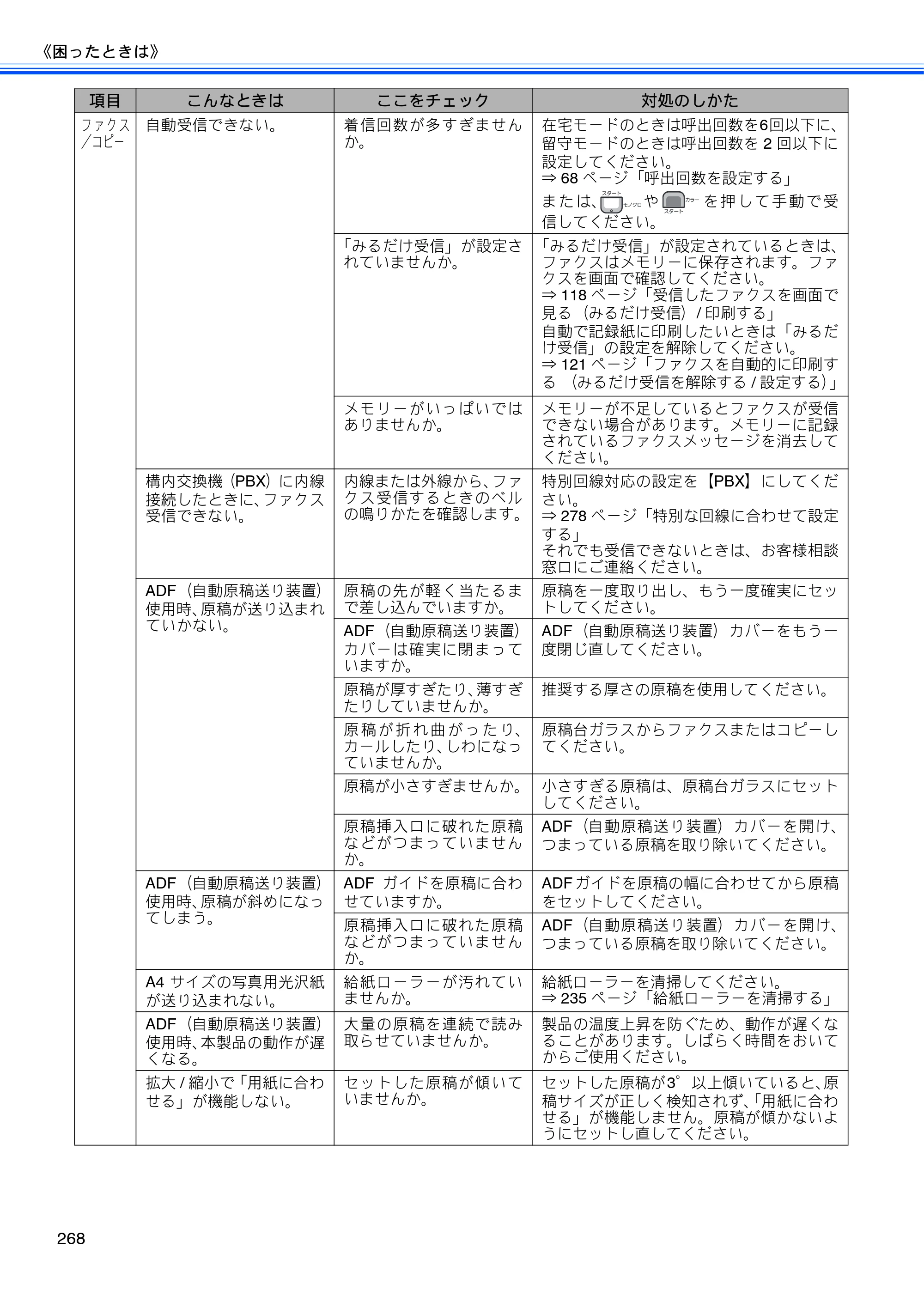ブラザー MFC-J950DN / MFC-J950DWN ユーザーズガイド ～基本編～ — 原本ページ — 270ページ