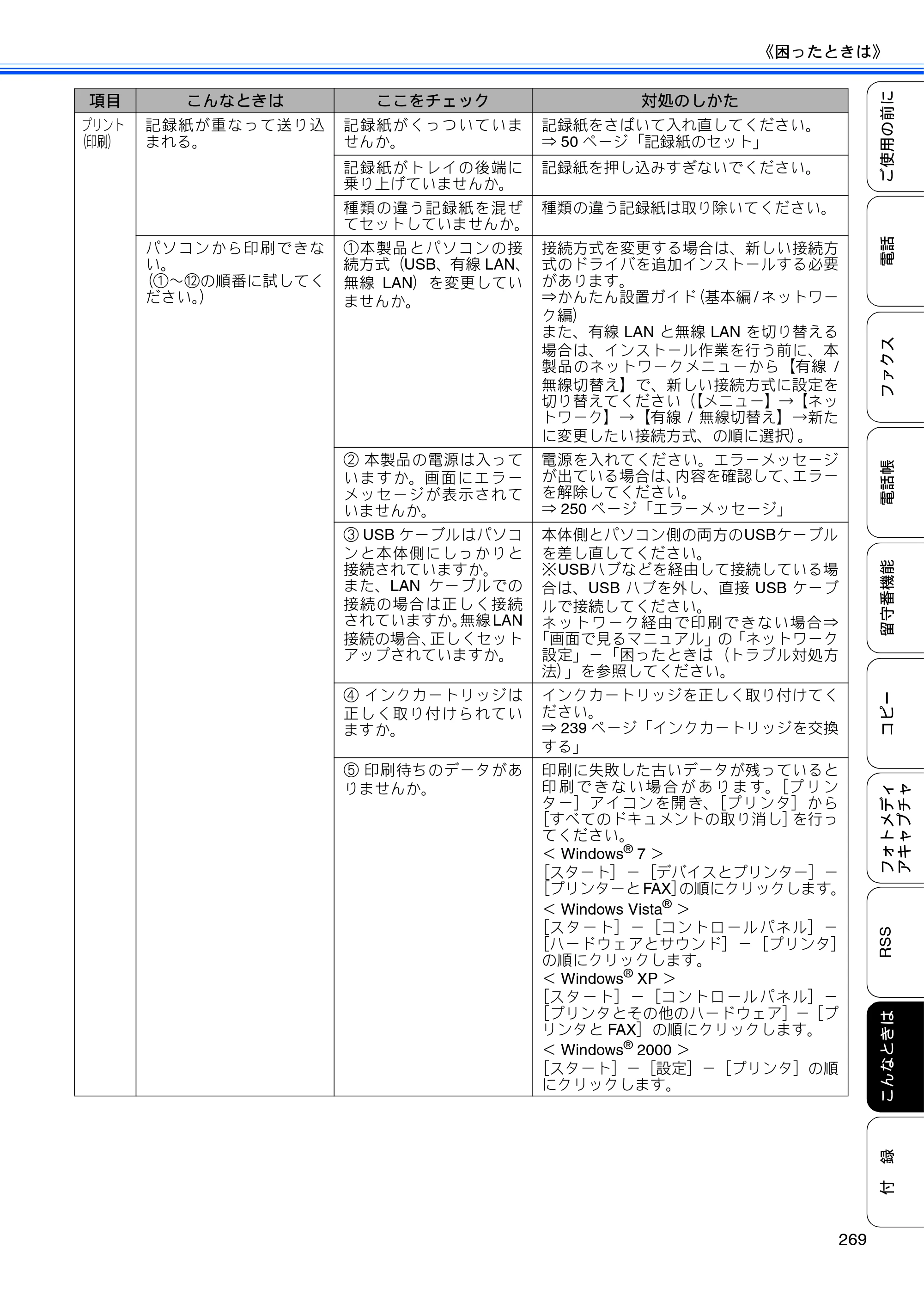 ブラザー MFC-J950DN / MFC-J950DWN ユーザーズガイド ～基本編～ — 原本ページ — 271ページ