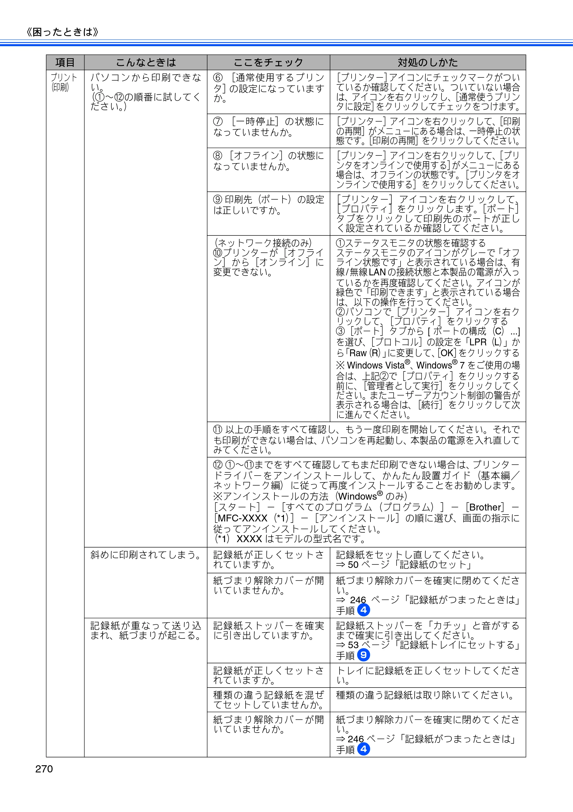 ブラザー MFC-J950DN / MFC-J950DWN ユーザーズガイド ～基本編～ — 原本ページ — 272ページ