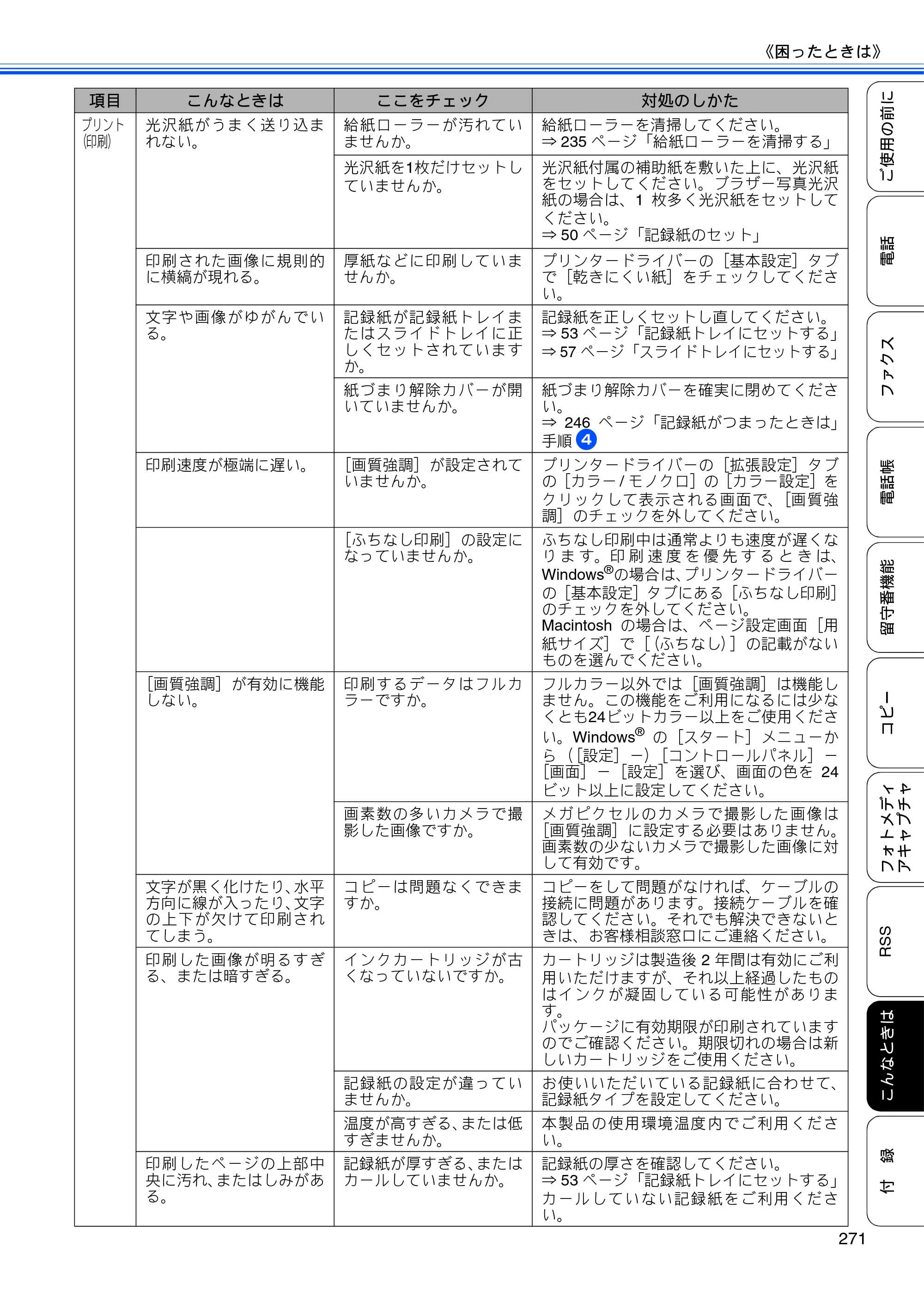 ブラザー MFC-J950DN / MFC-J950DWN ユーザーズガイド ～基本編～ — 原本ページ — 273ページ
