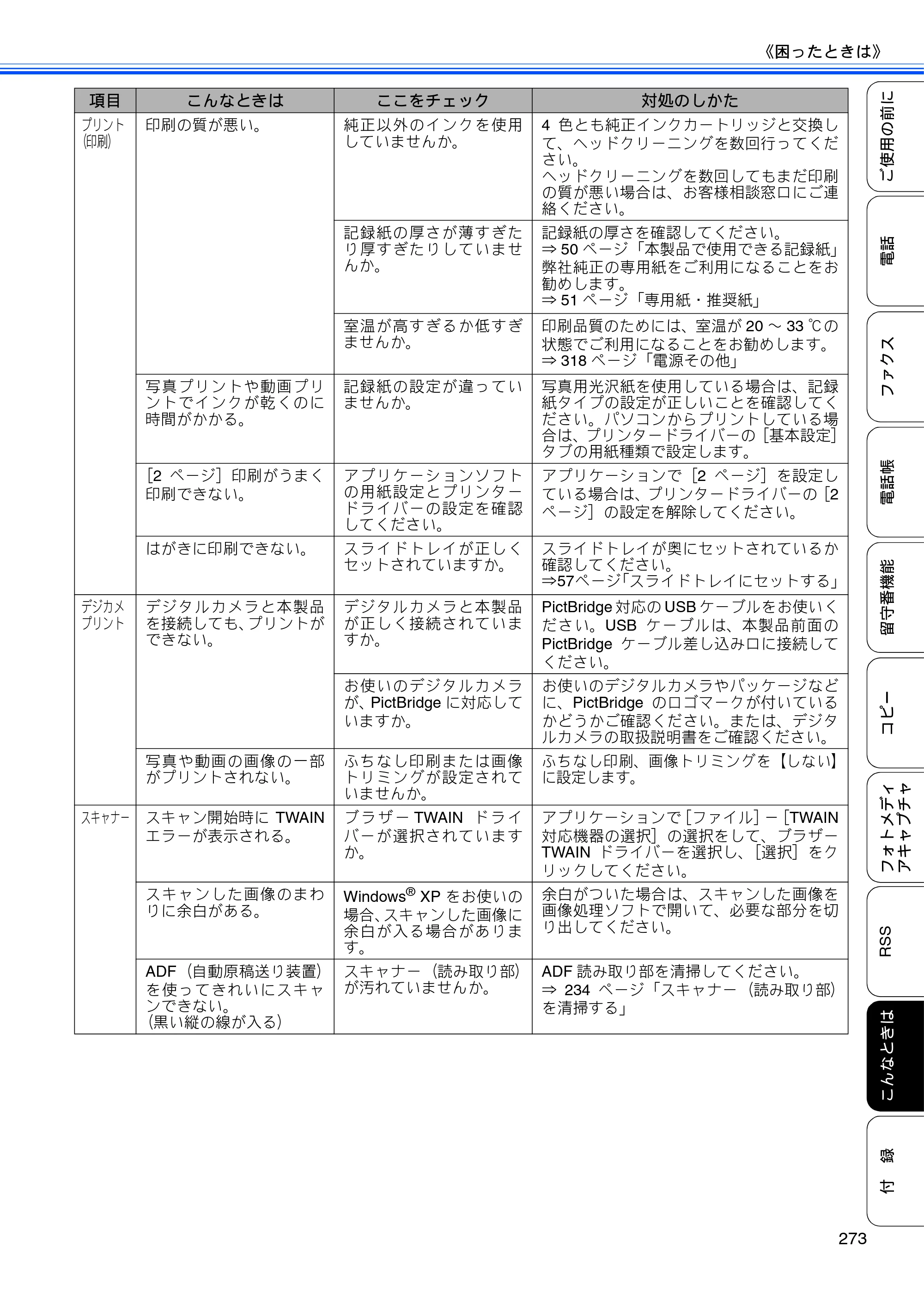 ブラザー MFC-J950DN / MFC-J950DWN ユーザーズガイド ～基本編～ — 原本ページ — 275ページ