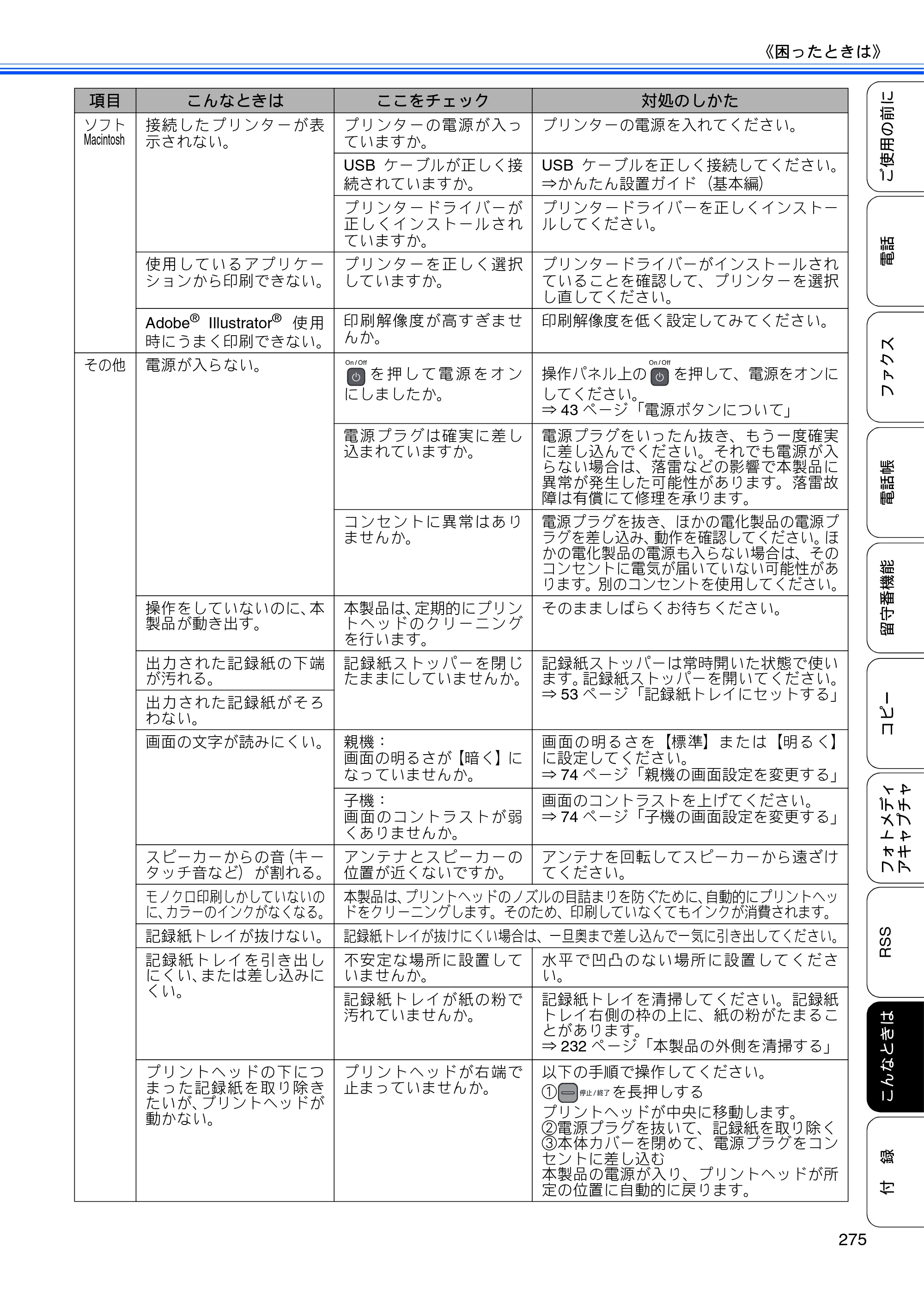 ブラザー MFC-J950DN / MFC-J950DWN ユーザーズガイド ～基本編～ — 原本ページ — 277ページ