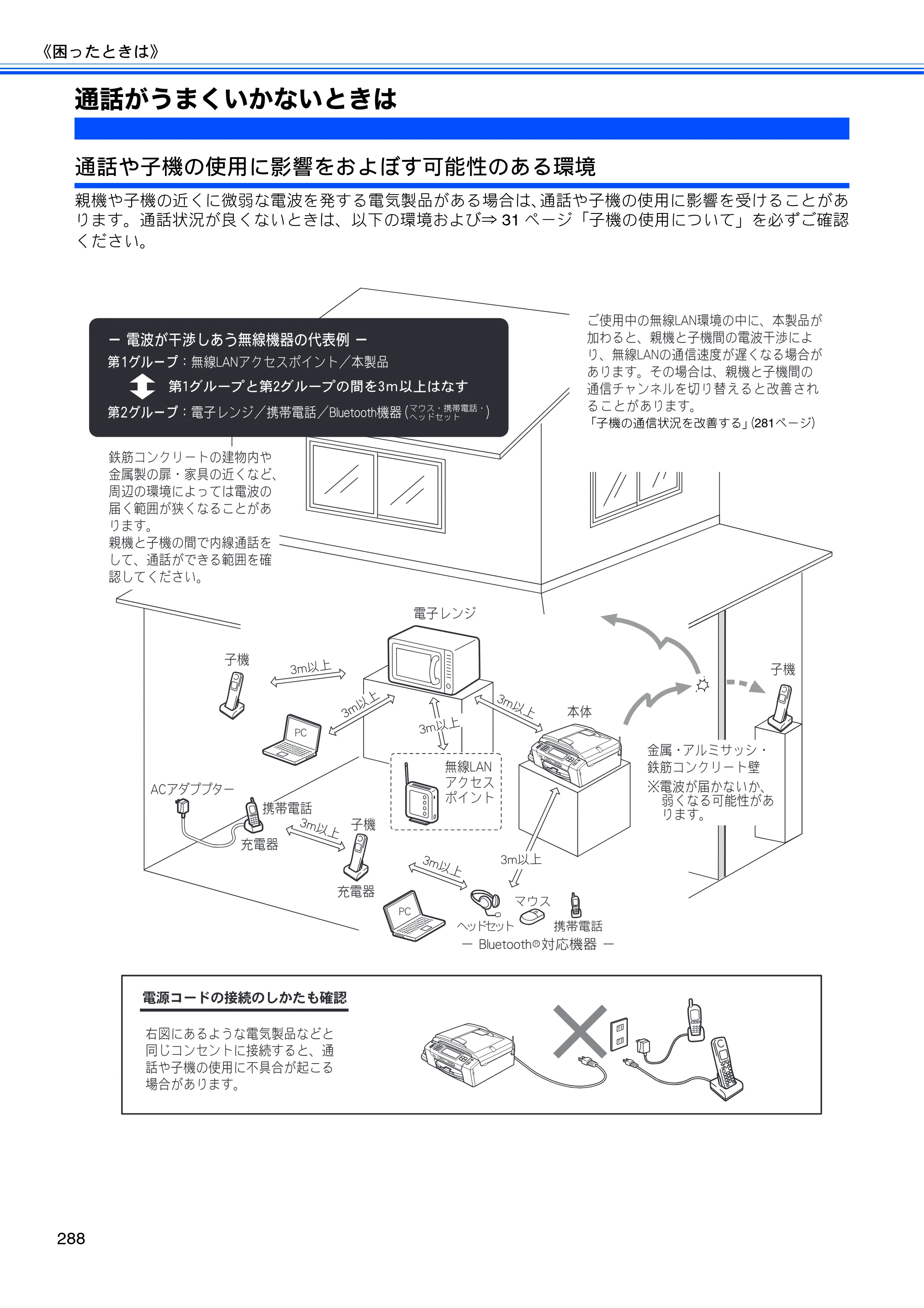 ブラザー MFC-J950DN / MFC-J950DWN ユーザーズガイド ～基本編～ — 通話がうまくいかないときは — 原本ページ — 290ページ