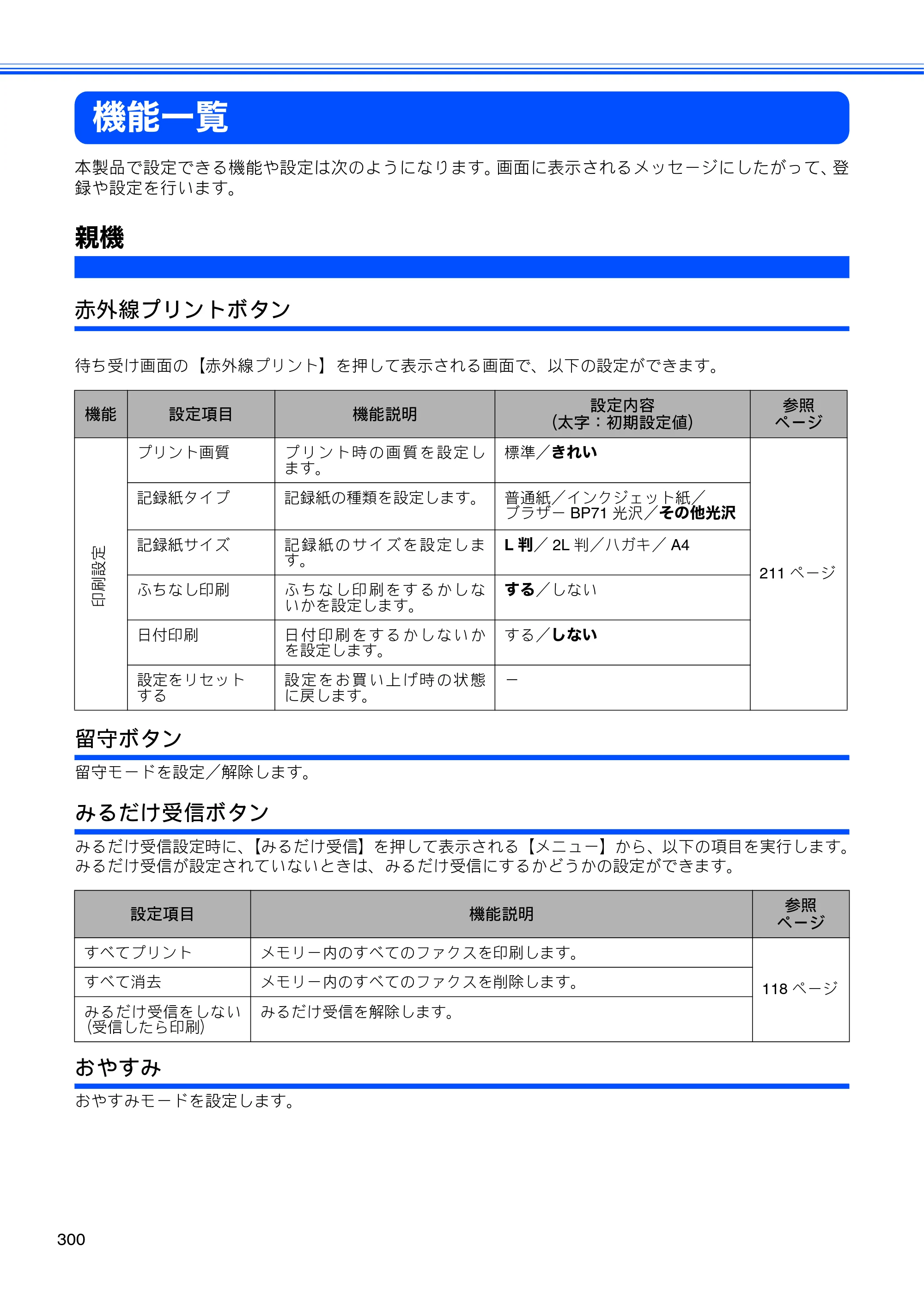 ブラザー MFC-J950DN / MFC-J950DWN ユーザーズガイド ～基本編～ — 機能一覧 — 原本ページ — 302ページ