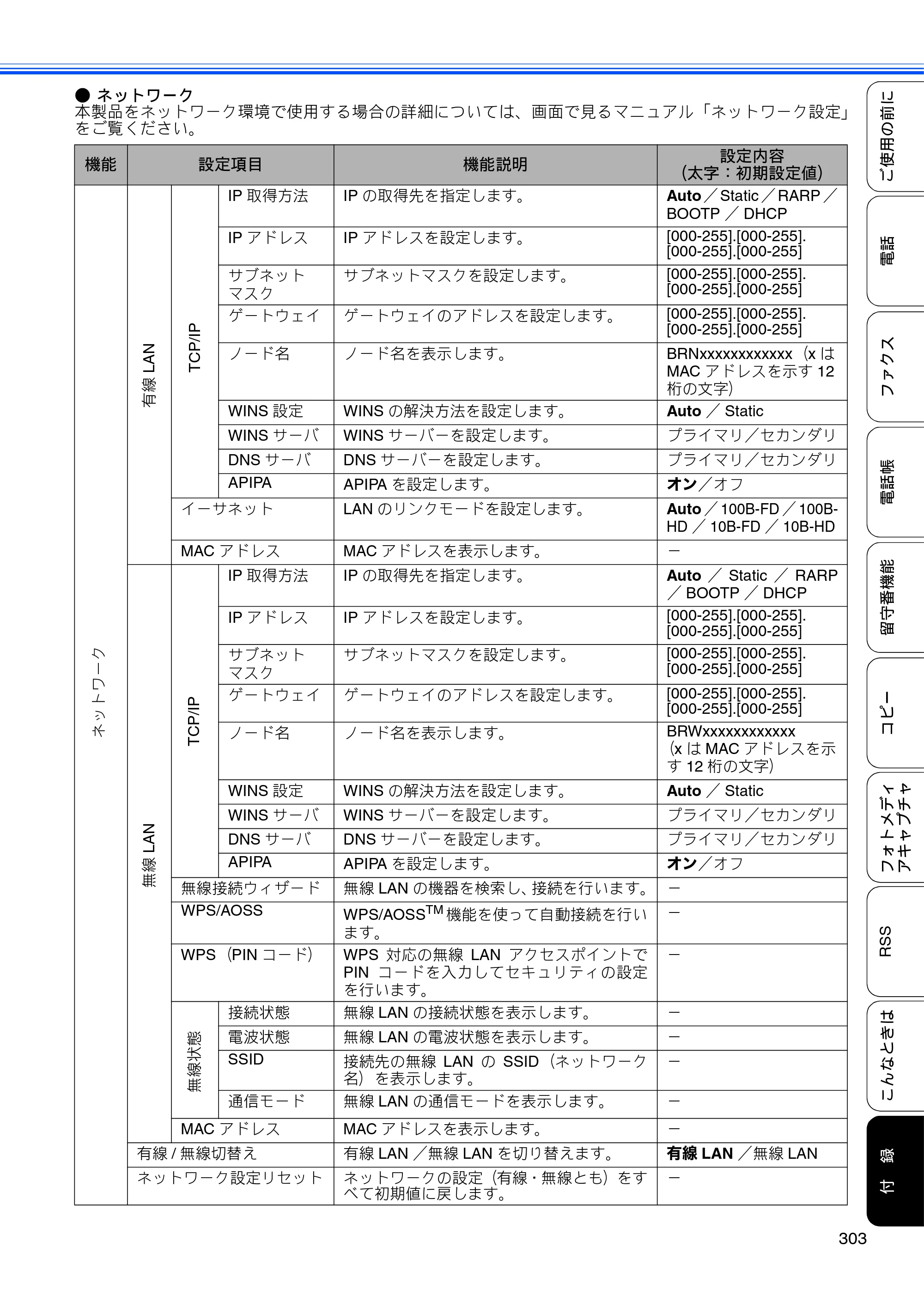 ブラザー MFC-J950DN / MFC-J950DWN ユーザーズガイド ～基本編～ — 原本ページ — 305ページ