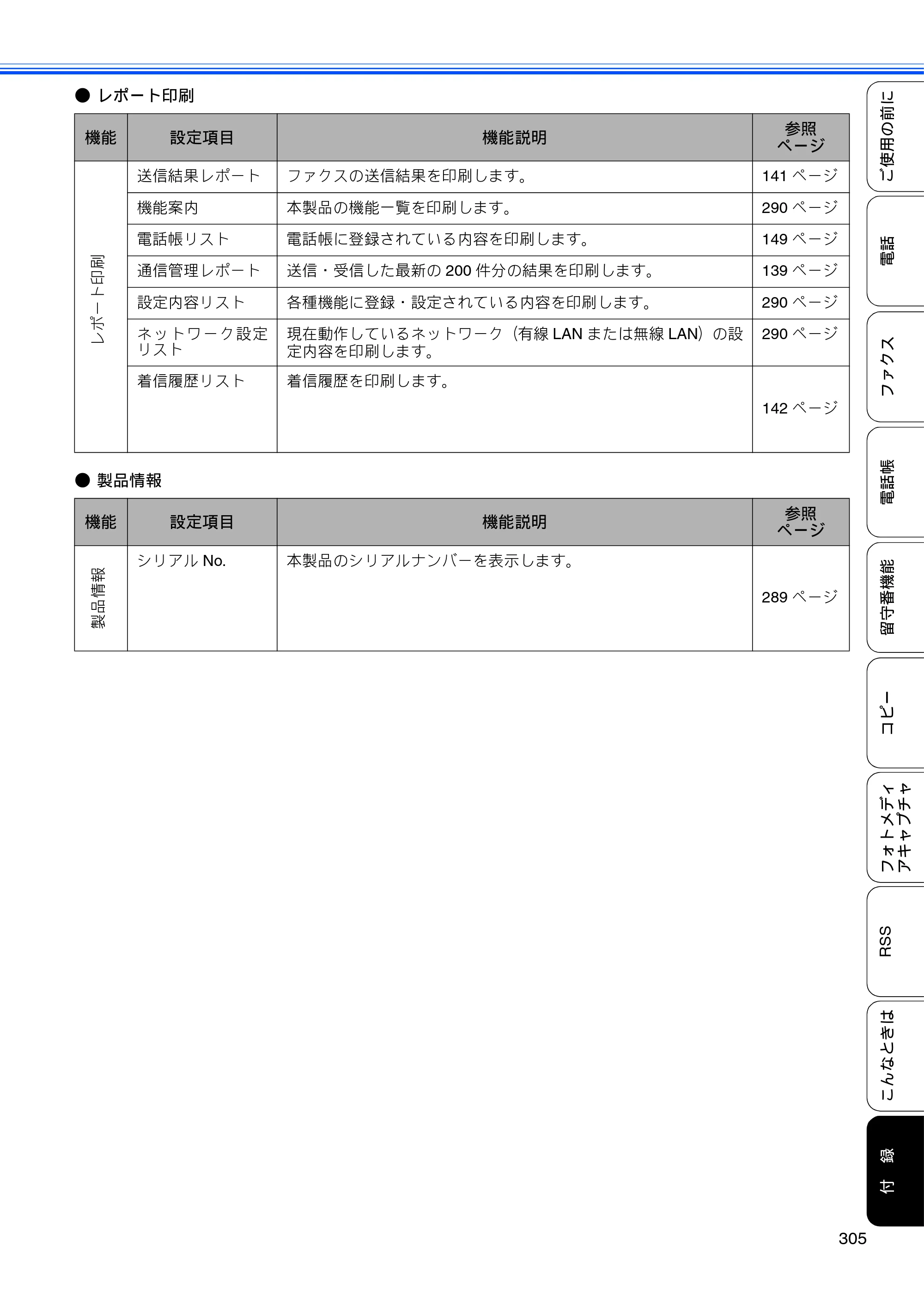 ブラザー MFC-J950DN / MFC-J950DWN ユーザーズガイド ～基本編～ — 原本ページ — 307ページ