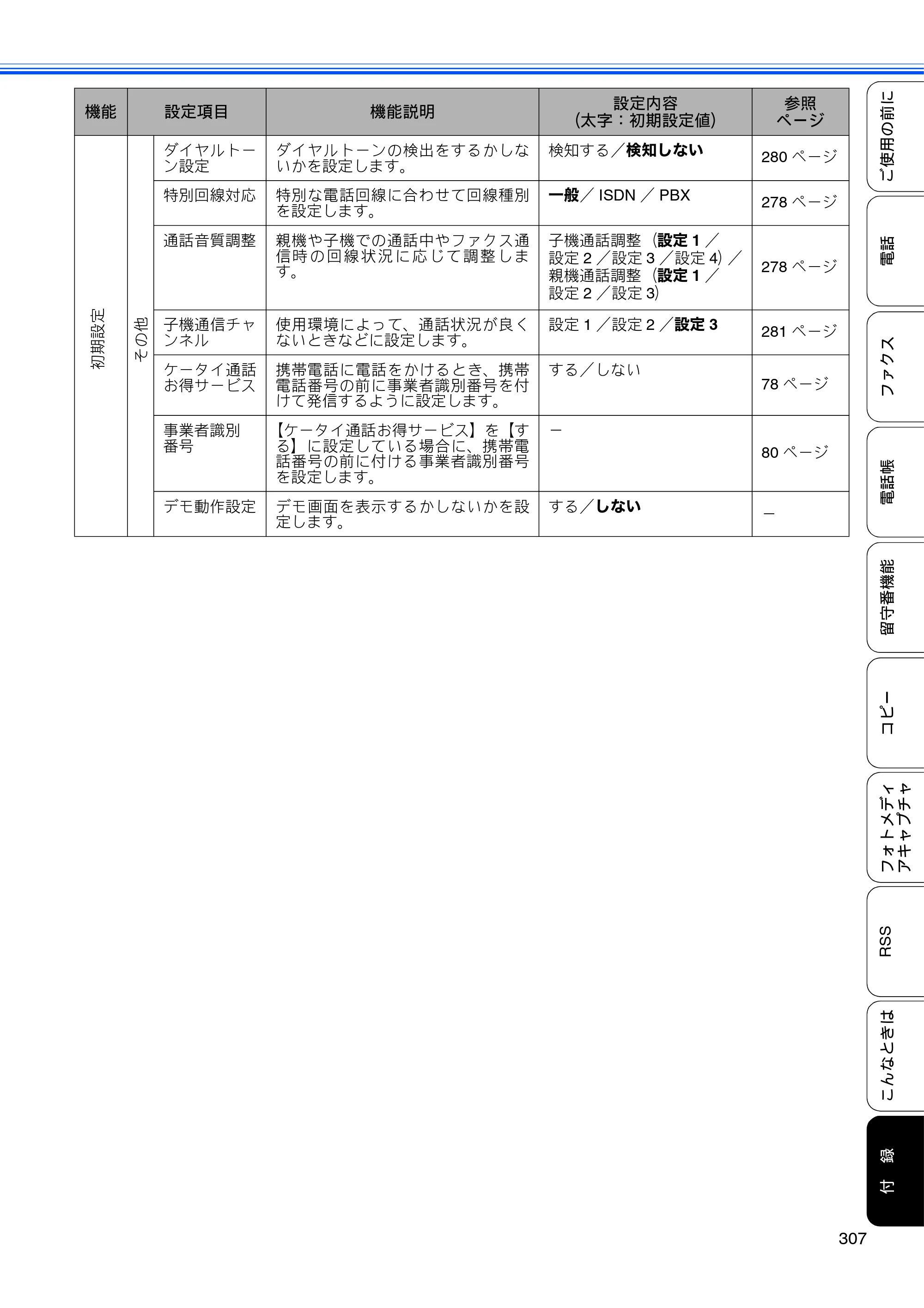 ブラザー MFC-J950DN / MFC-J950DWN ユーザーズガイド ～基本編～ — 原本ページ — 309ページ