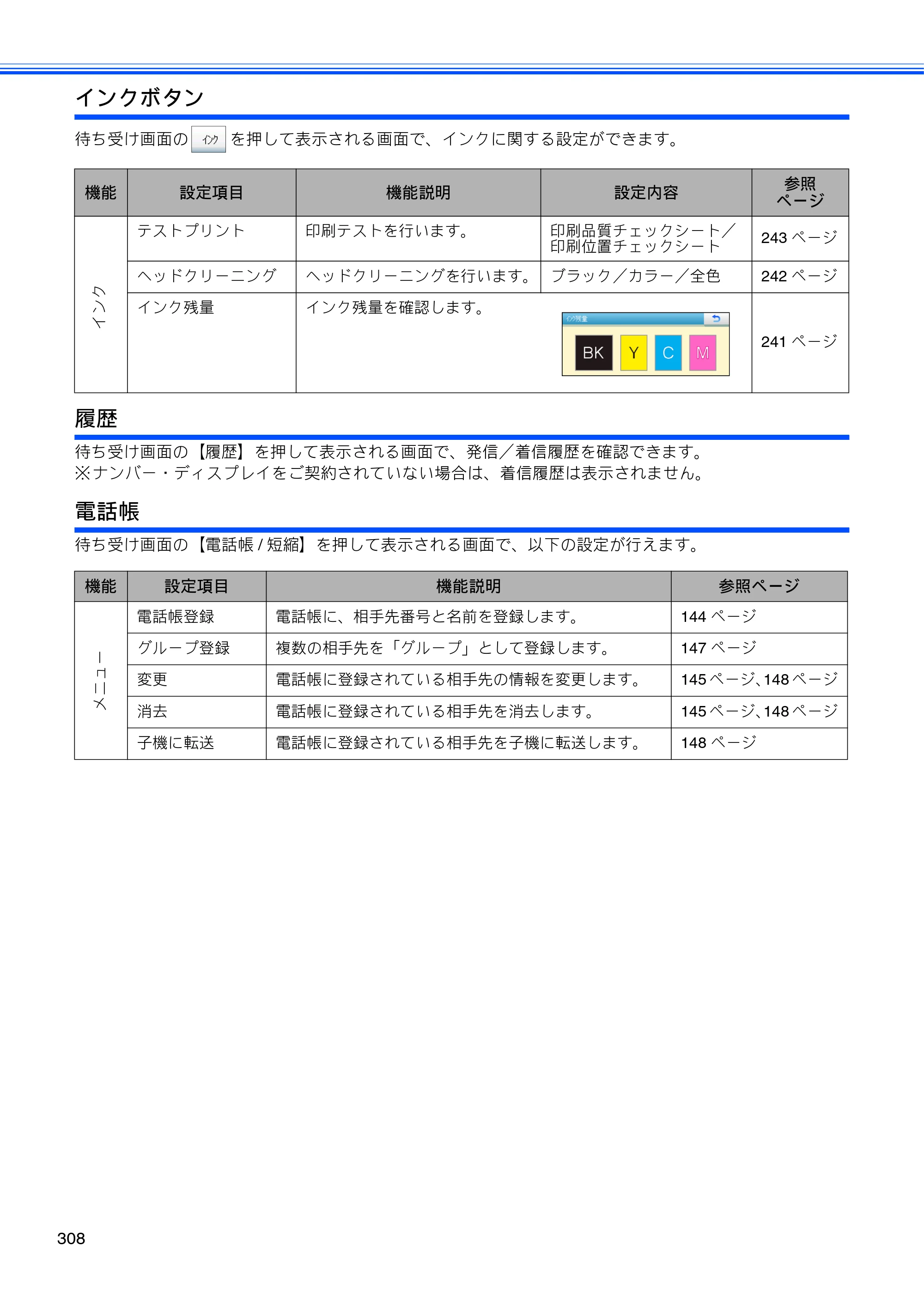 ブラザー MFC-J950DN / MFC-J950DWN ユーザーズガイド ～基本編～ — 原本ページ — 310ページ