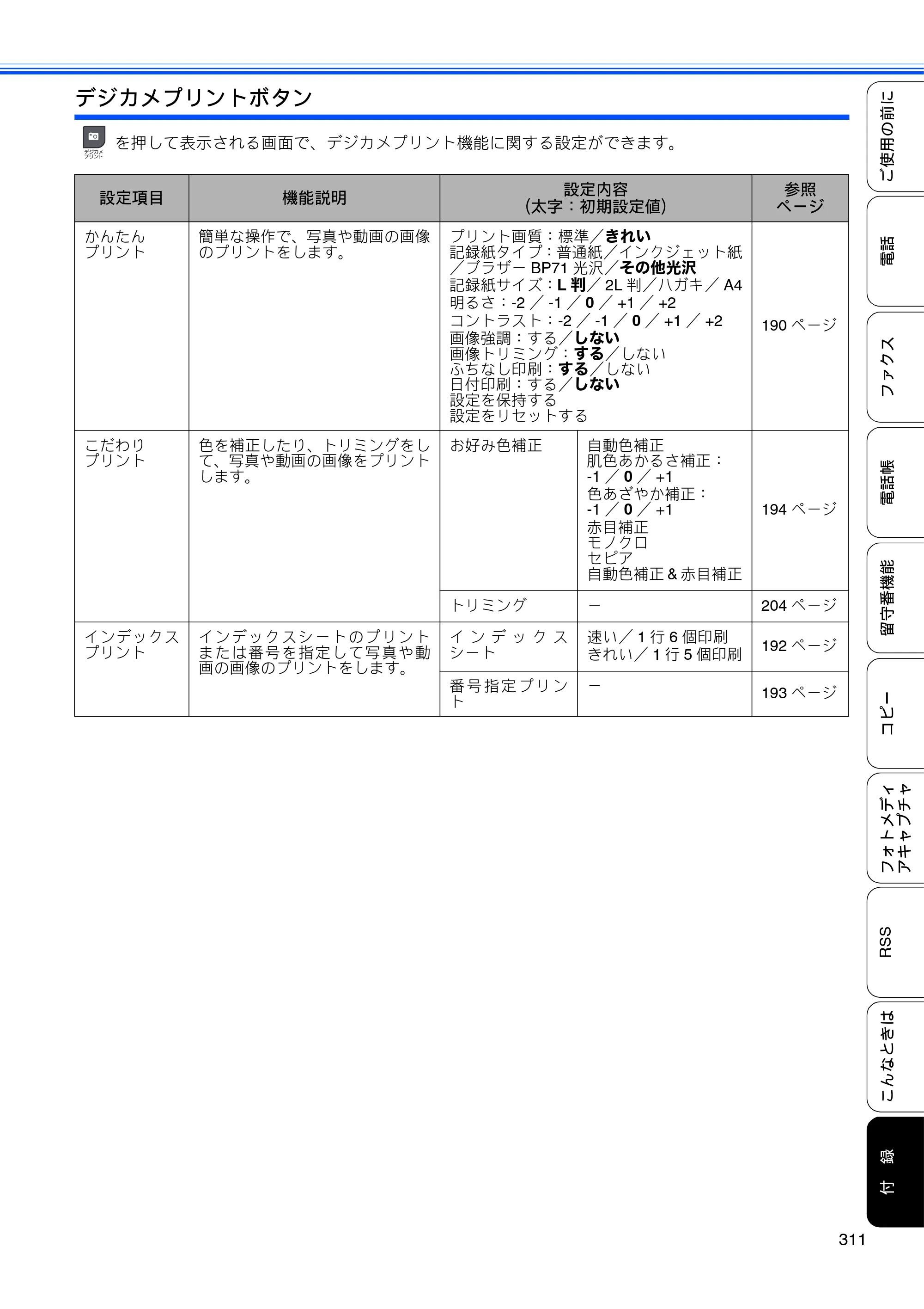 ブラザー MFC-J950DN / MFC-J950DWN ユーザーズガイド ～基本編～ — 原本ページ — 313ページ