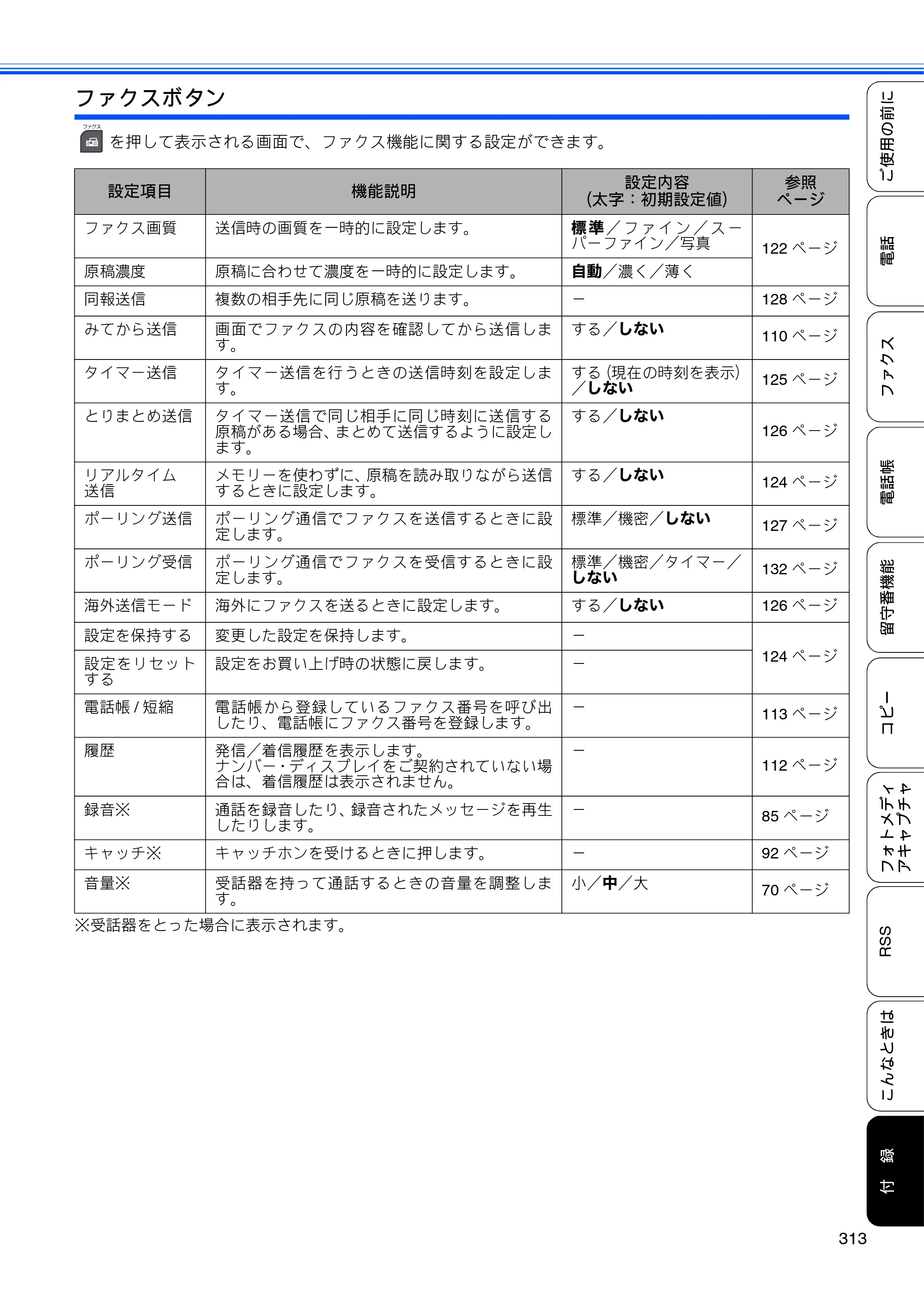 ブラザー MFC-J950DN / MFC-J950DWN ユーザーズガイド ～基本編～ — 原本ページ — 315ページ
