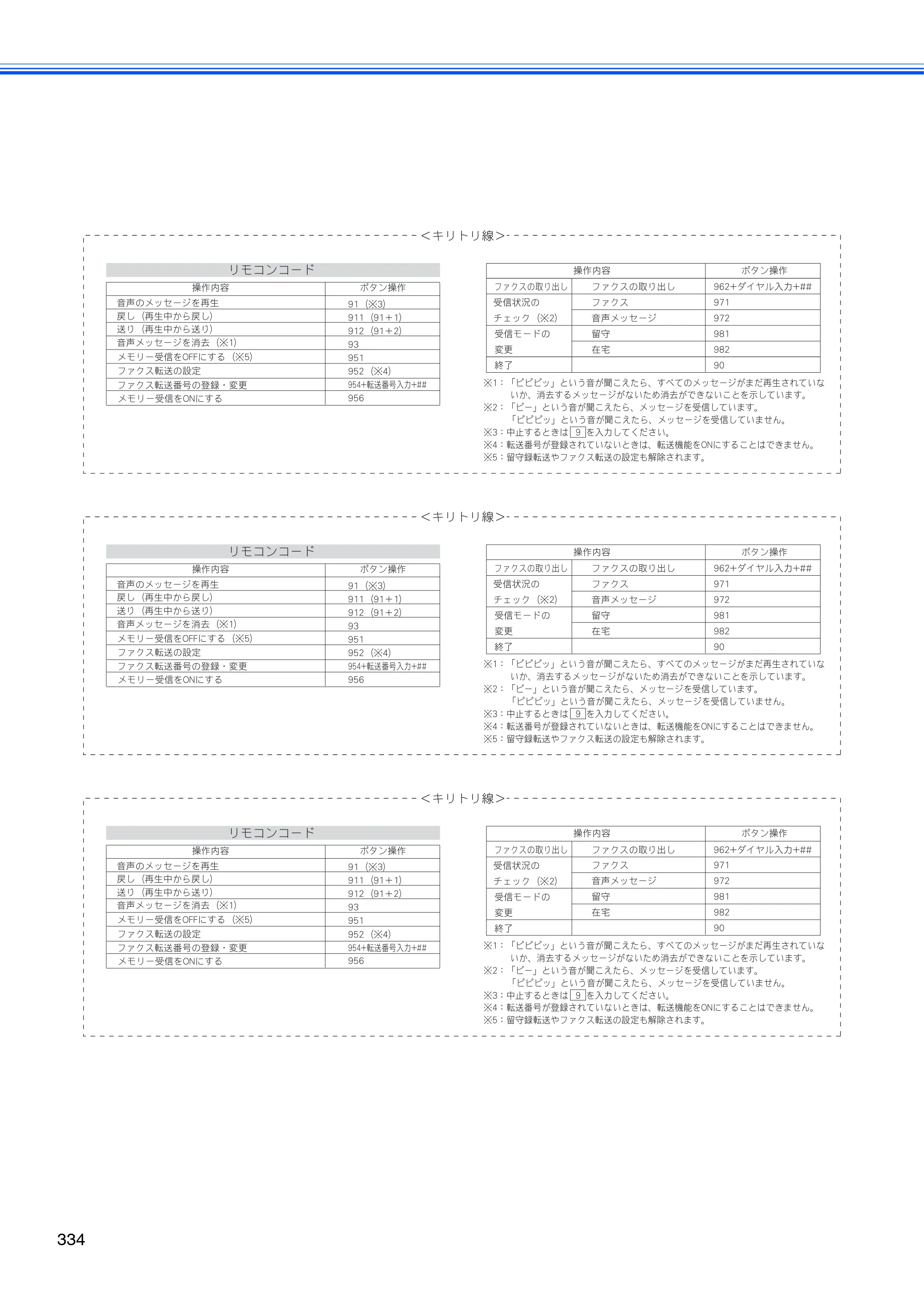 ブラザー MFC-J950DN / MFC-J950DWN ユーザーズガイド ～基本編～ — 原本ページ — 336ページ