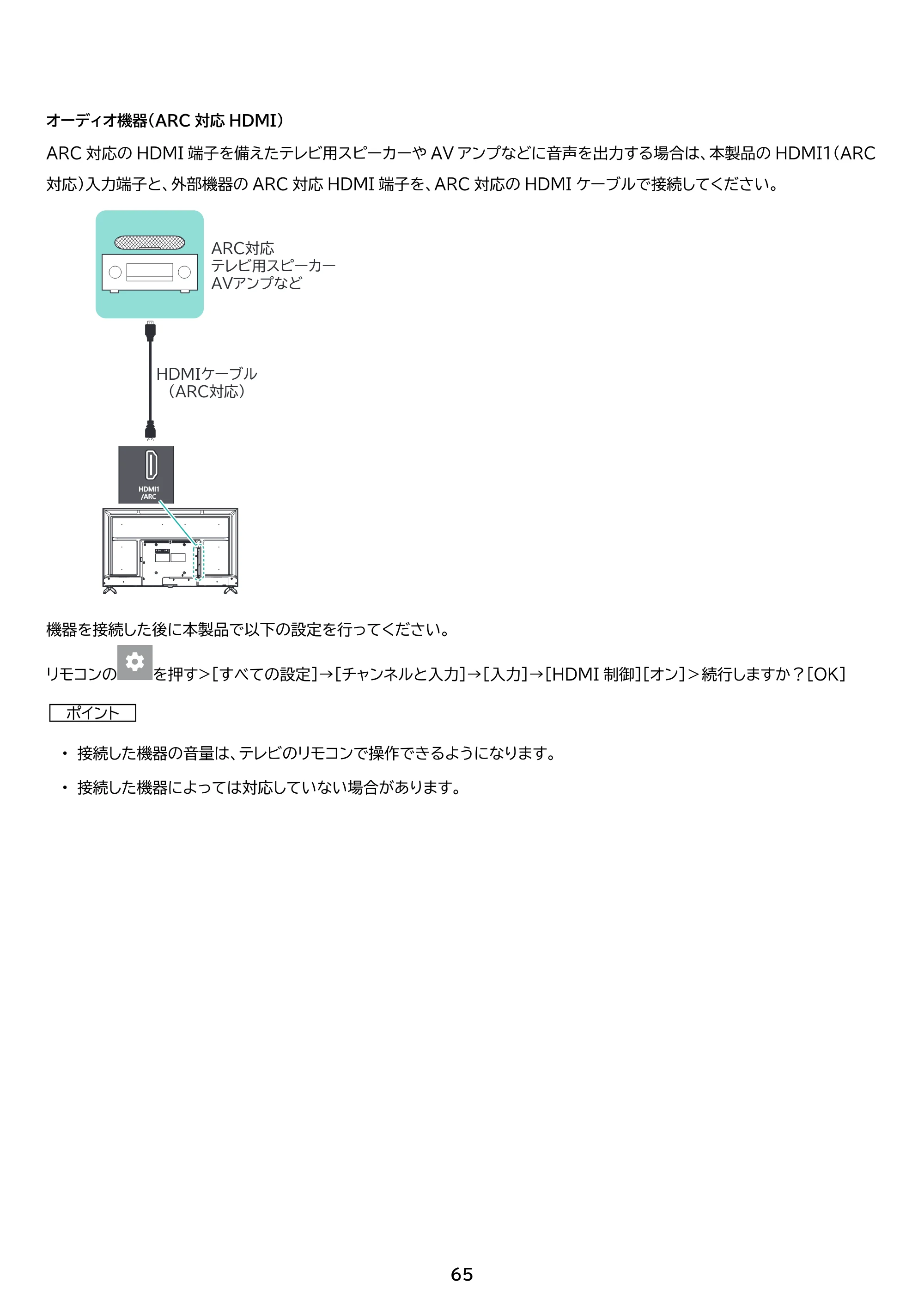 アイリスオーヤマ LT-65UGX-F1 取扱説明書 — 原本ページ — 65ページ