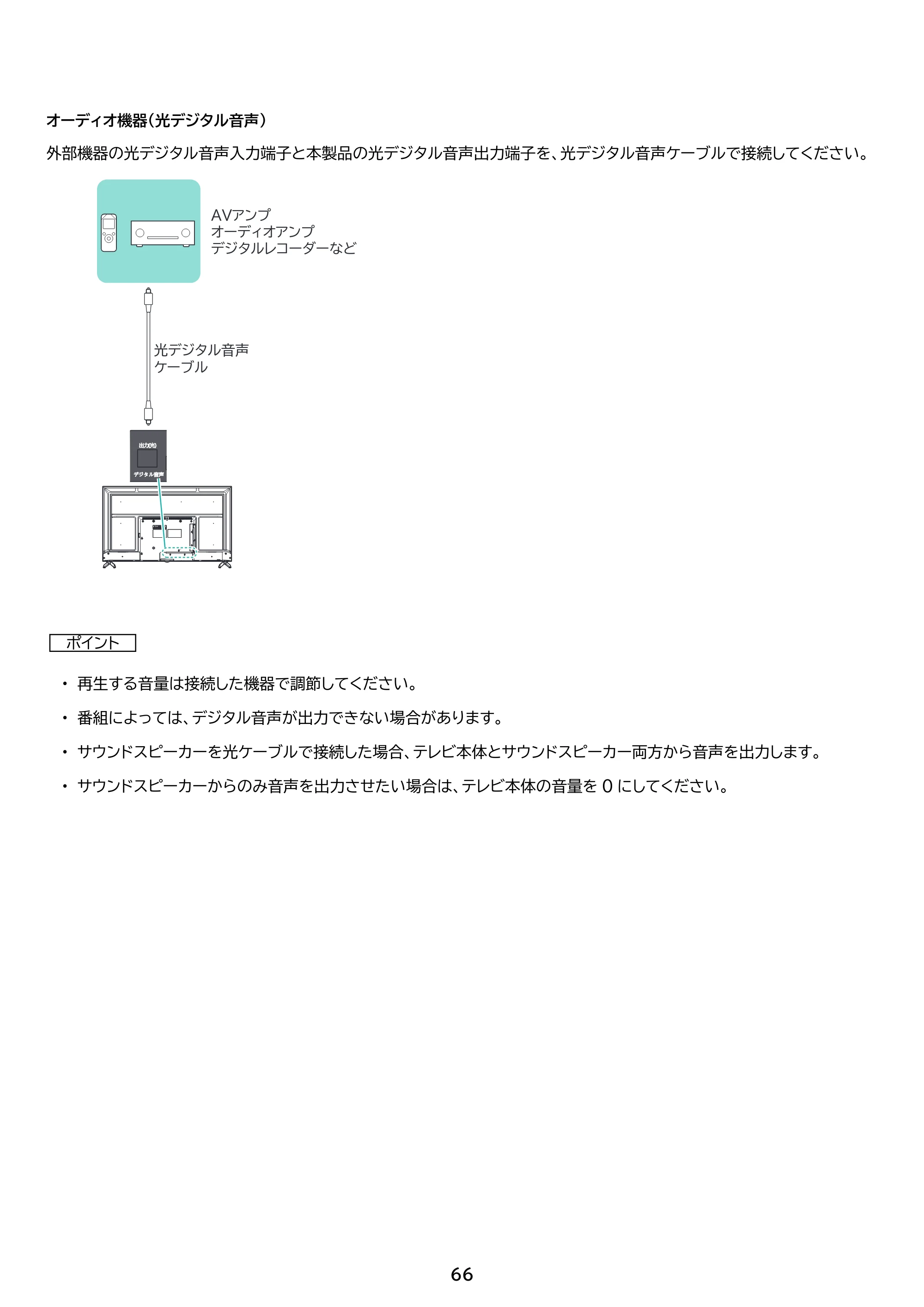 アイリスオーヤマ LT-65UGX-F1 取扱説明書 — 原本ページ — 66ページ