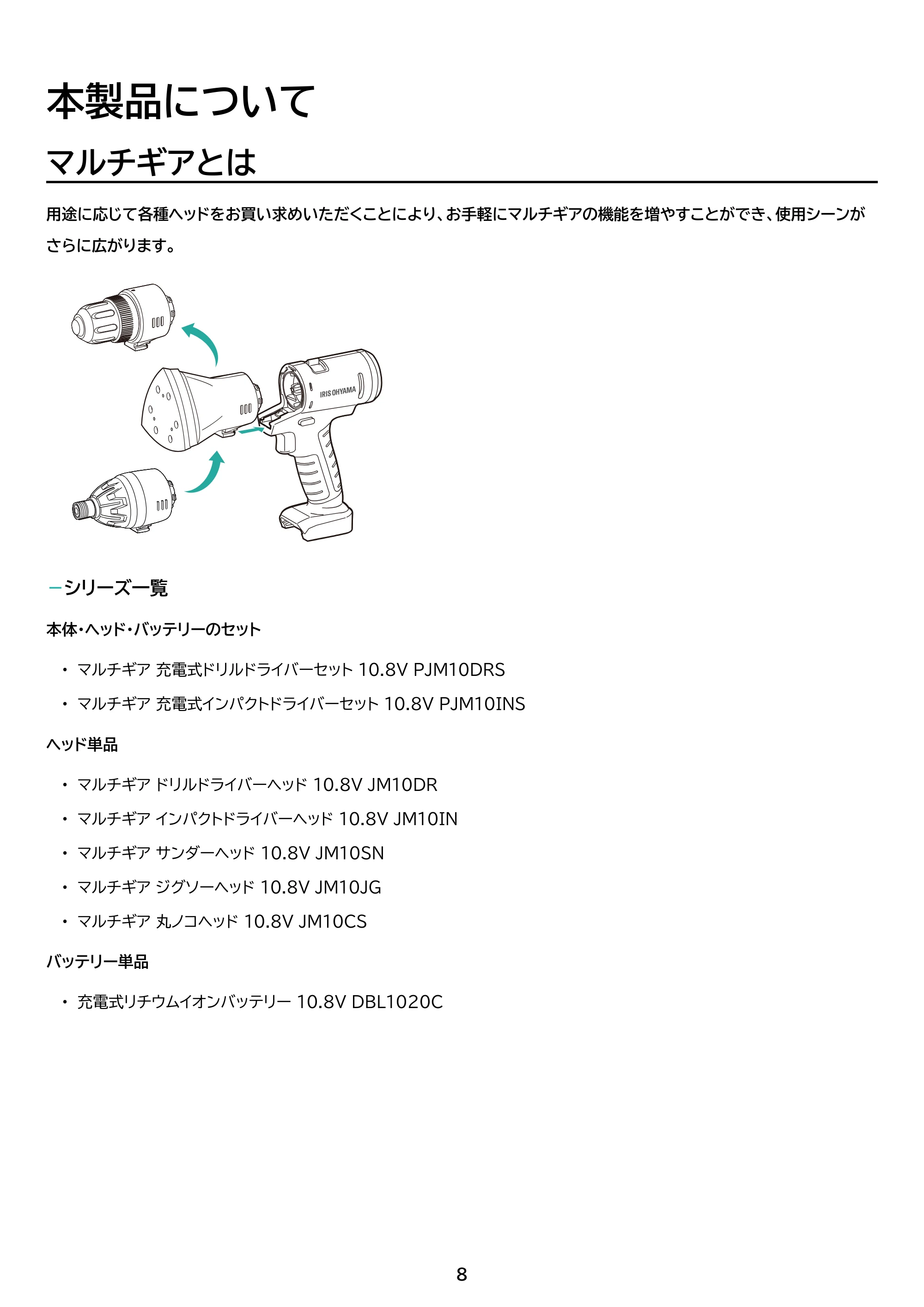 アイリスオーヤマ PJM10DRS 取扱説明書 — 原本ページ — 8ページ