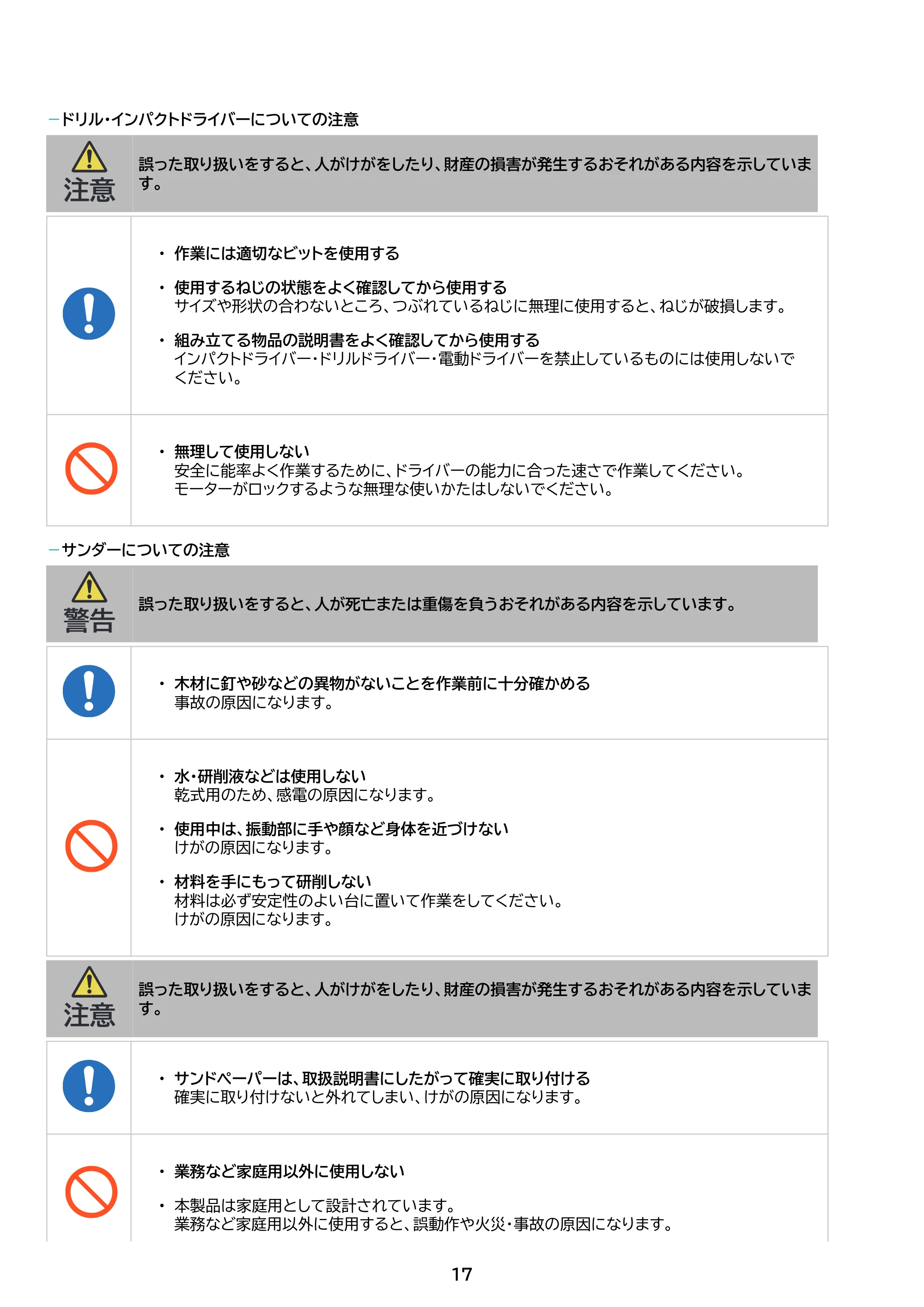 アイリスオーヤマ PJM10DRS 取扱説明書 — 原本ページ — 17ページ