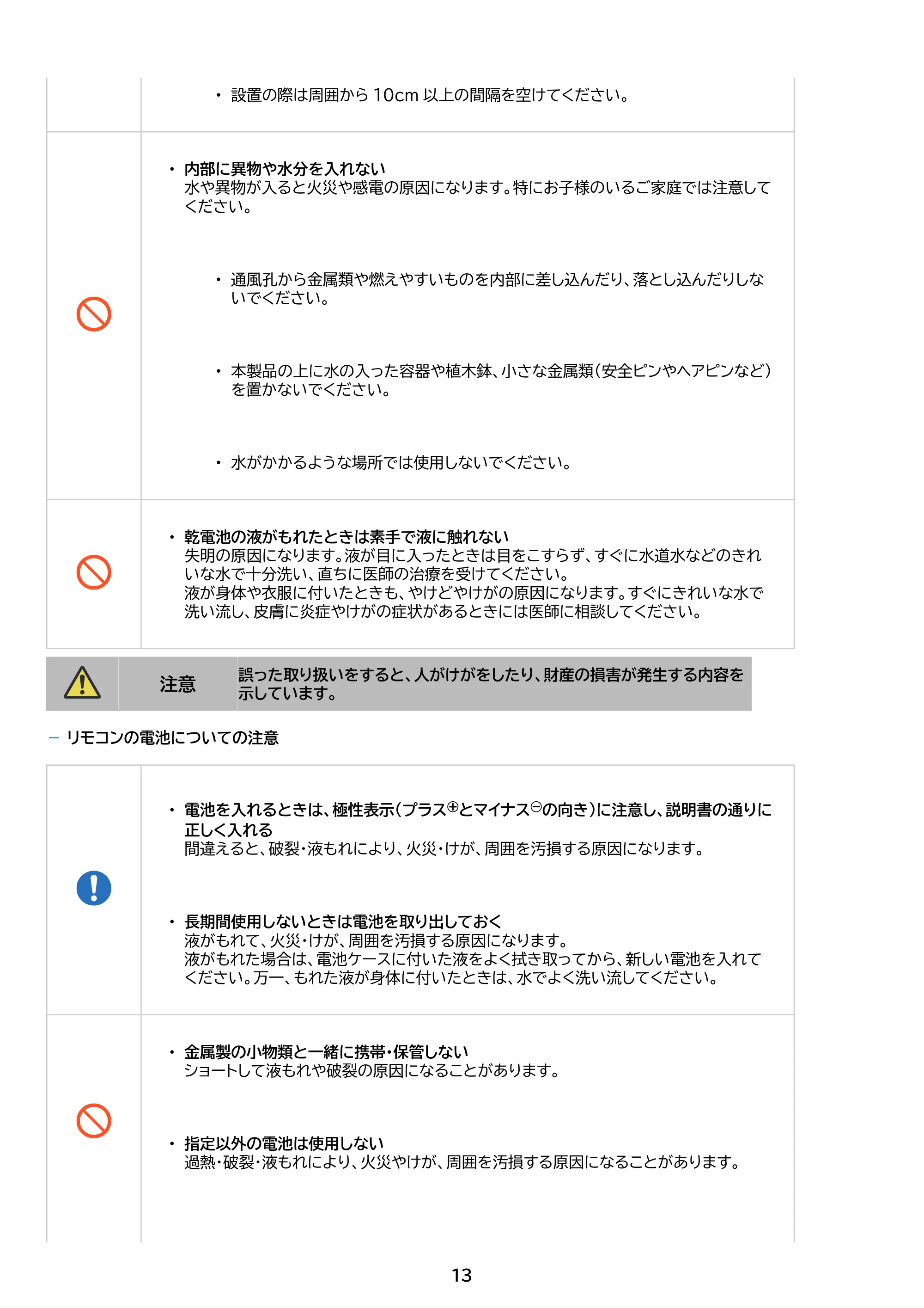 アイリスオーヤマ WEA20 取扱説明書 — 原本ページ — 13ページ