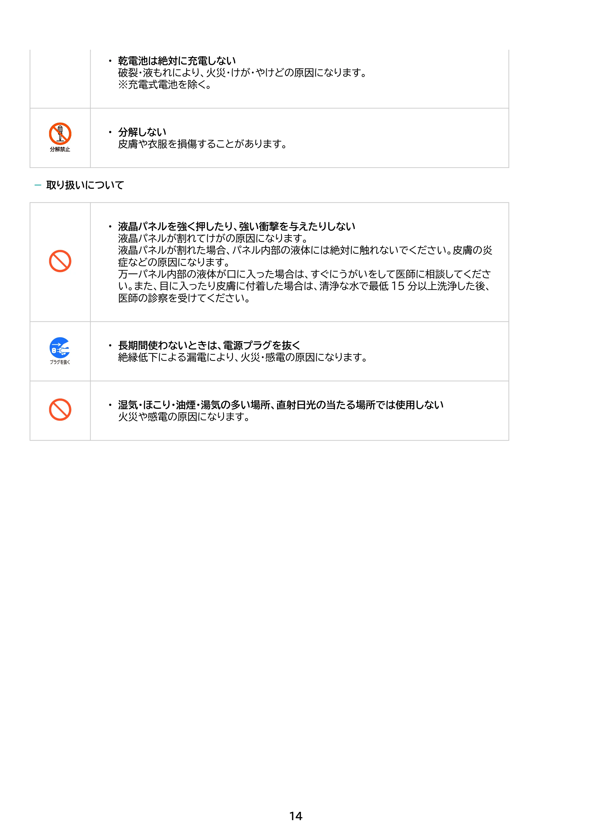 アイリスオーヤマ WEA20 取扱説明書 — 原本ページ — 14ページ