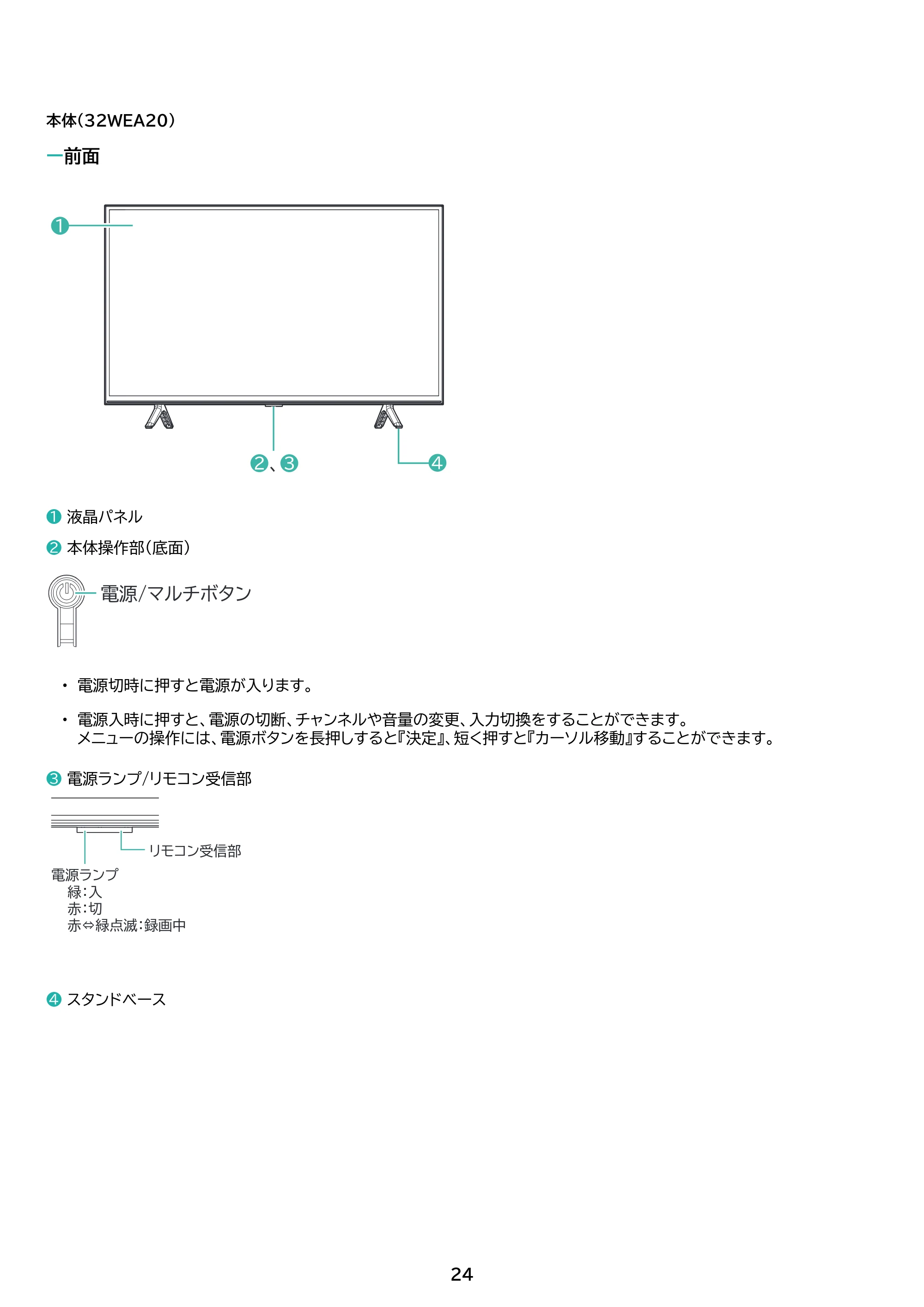 アイリスオーヤマ WEA20 取扱説明書 — 原本ページ — 24ページ