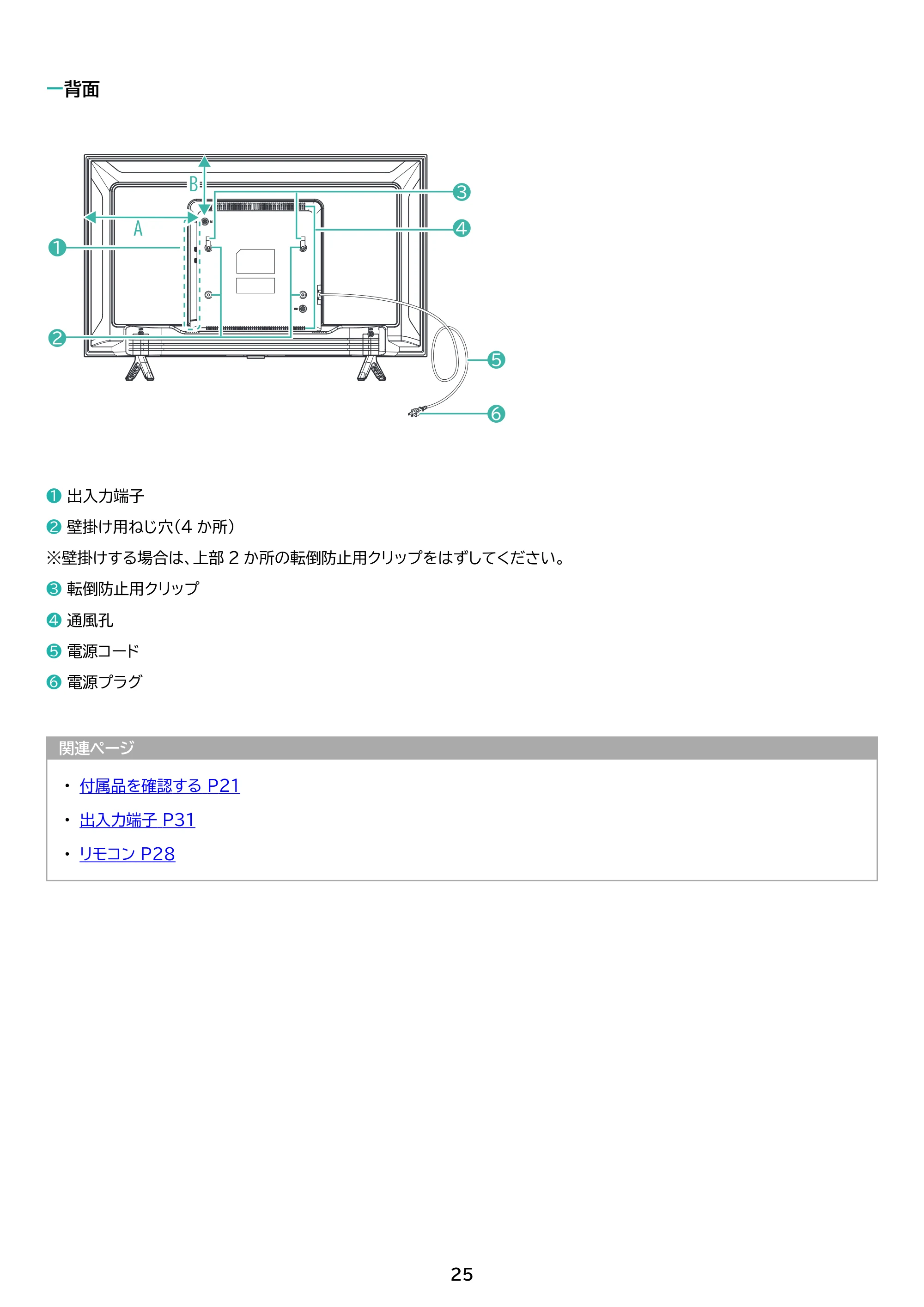 アイリスオーヤマ WEA20 取扱説明書 — 原本ページ — 25ページ