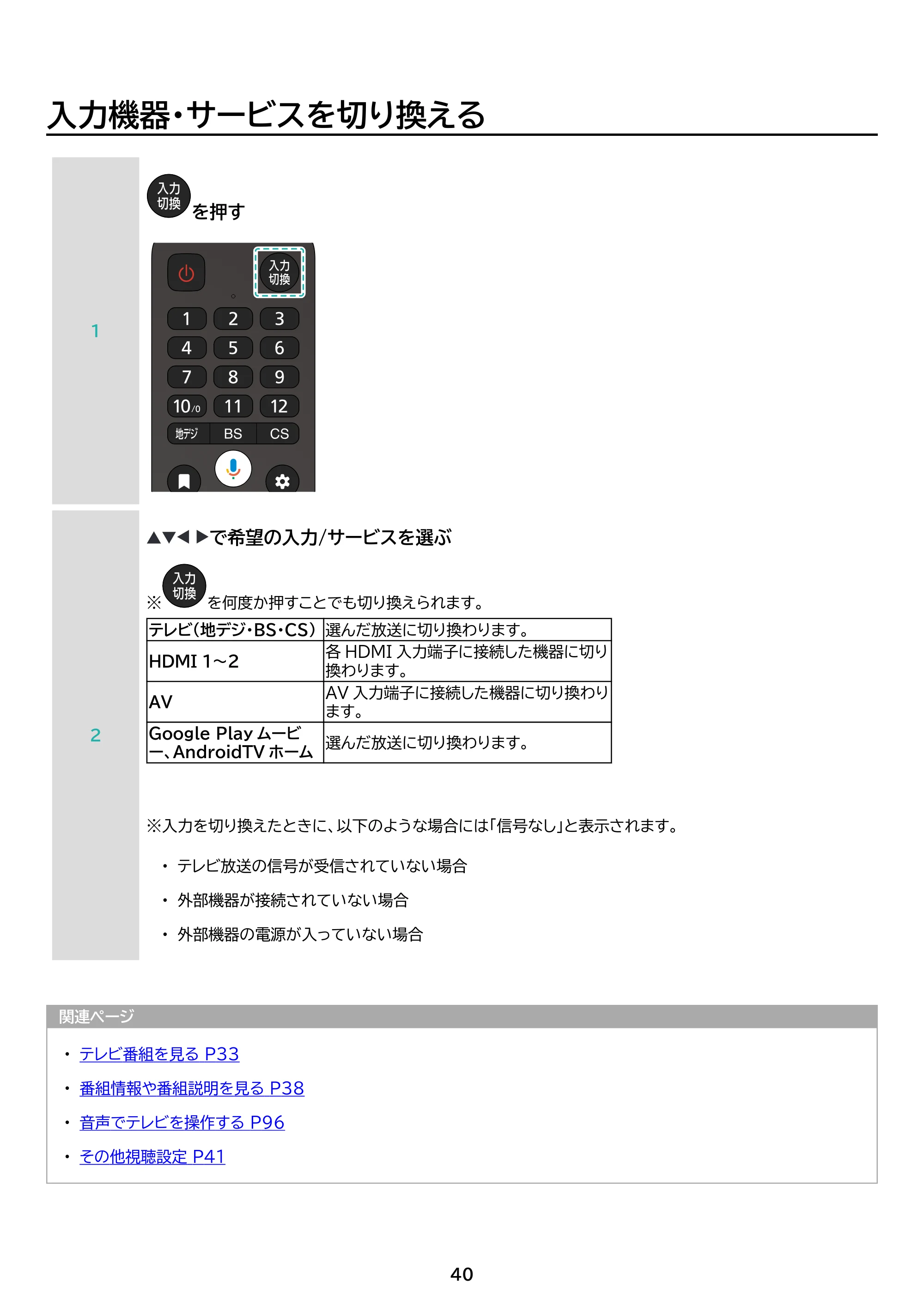 アイリスオーヤマ WEA20 取扱説明書 — 原本ページ — 40ページ