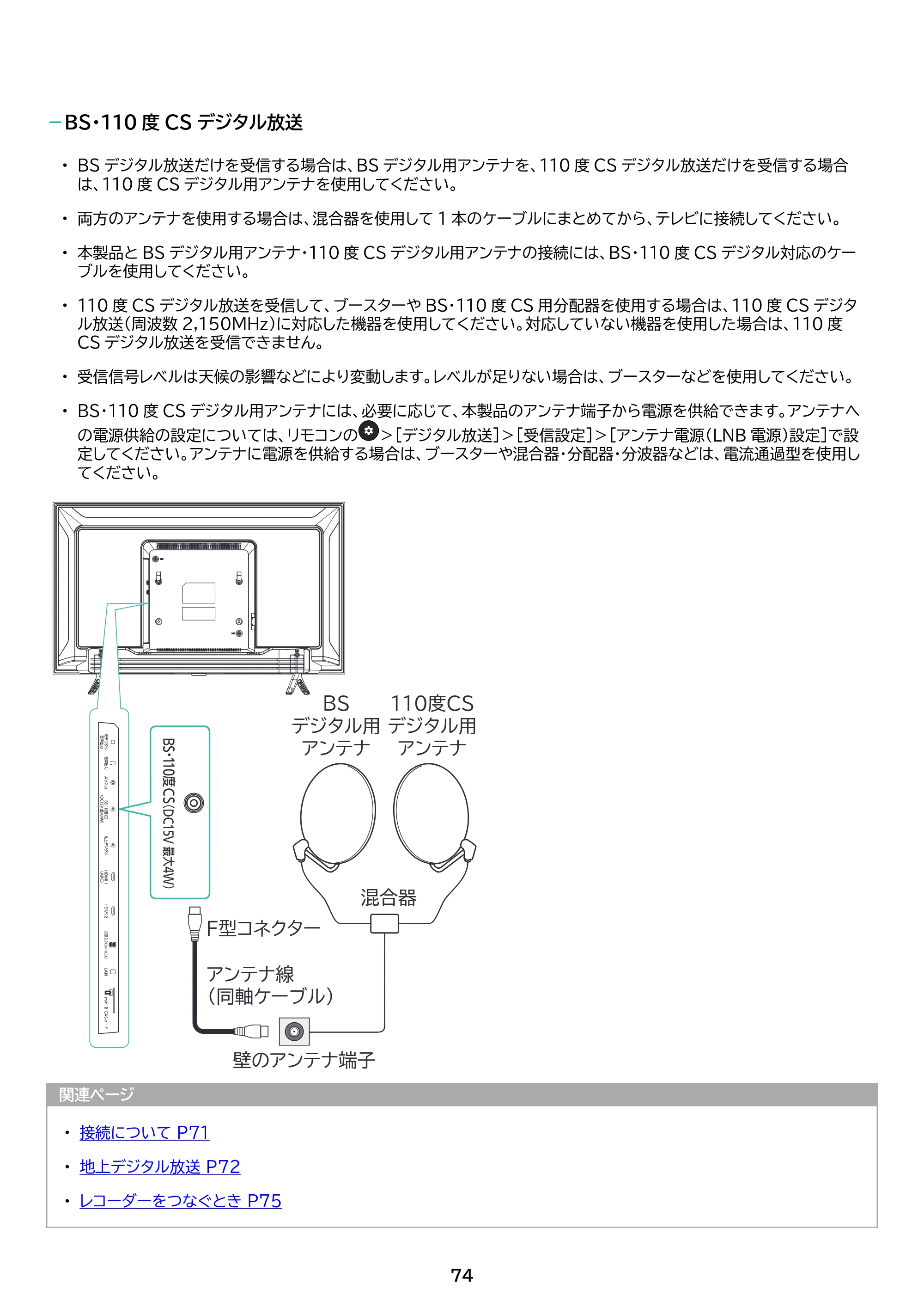 アイリスオーヤマ WEA20 取扱説明書 — 原本ページ — 74ページ