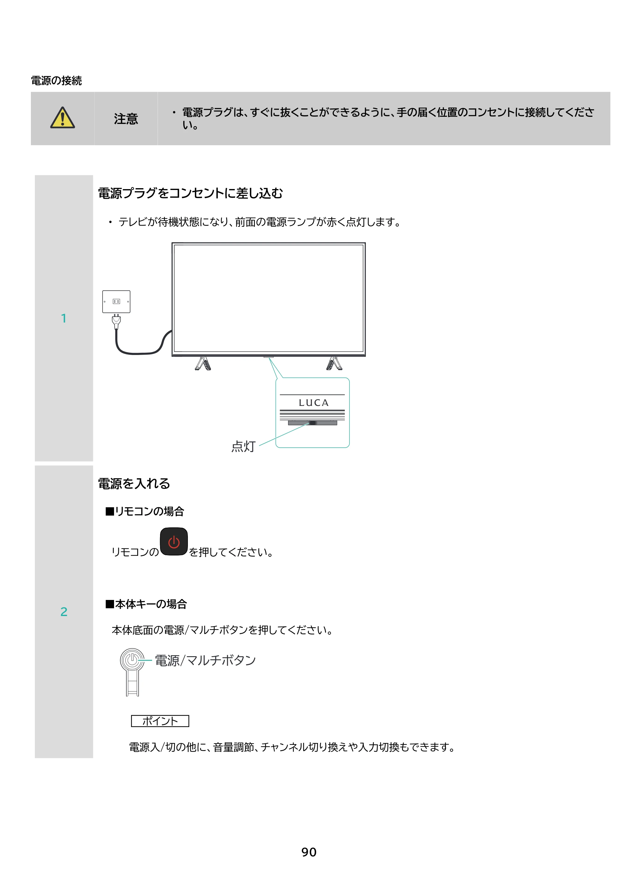 アイリスオーヤマ WEA20 取扱説明書 — 原本ページ — 90ページ