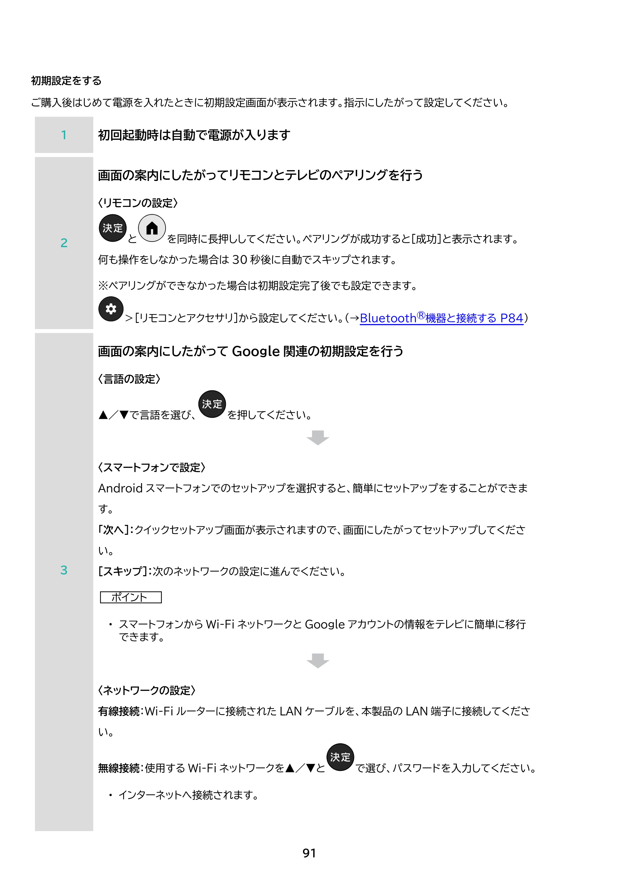 アイリスオーヤマ WEA20 取扱説明書 — 原本ページ — 91ページ