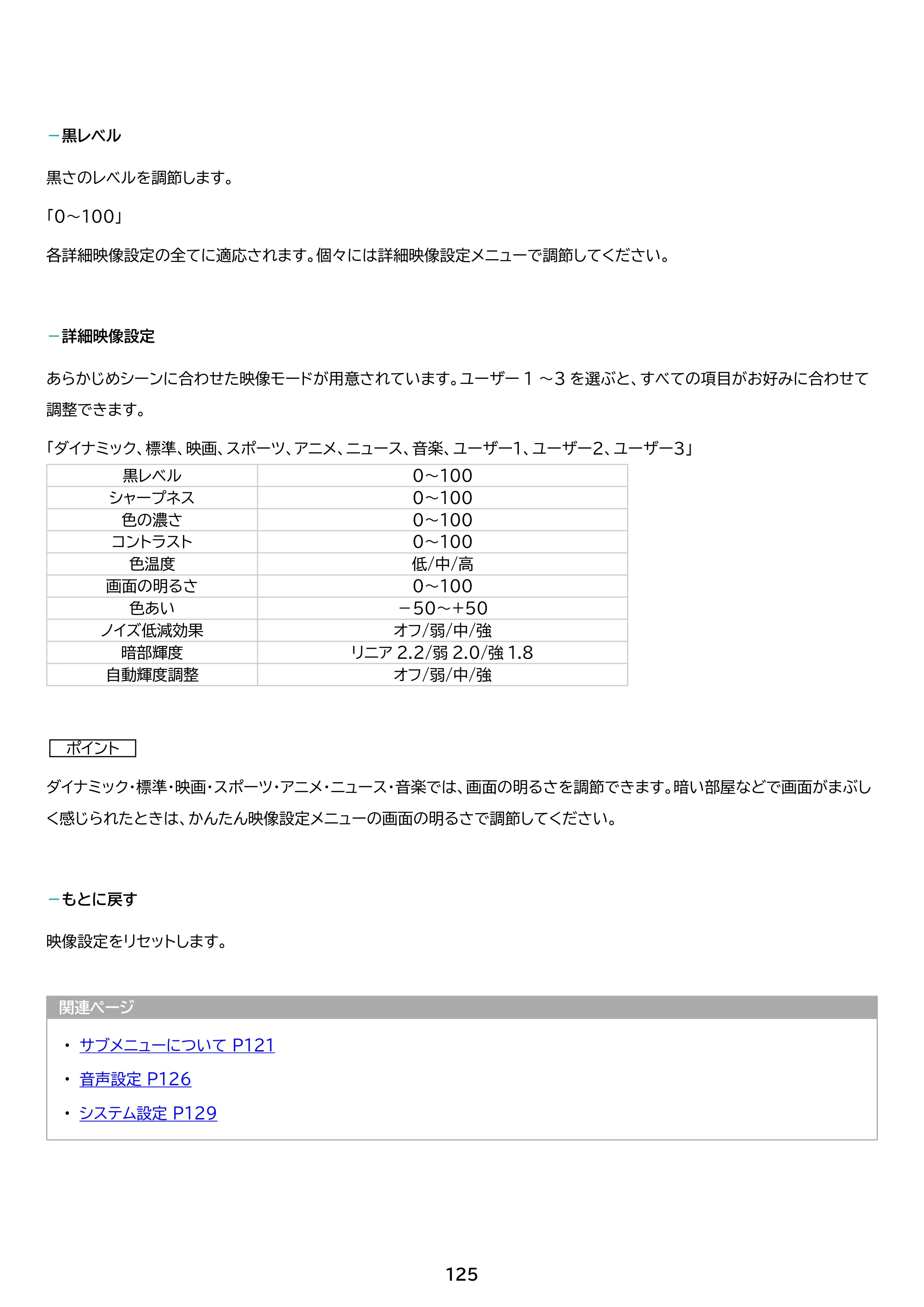 アイリスオーヤマ WEA20 取扱説明書 — 原本ページ — 125ページ