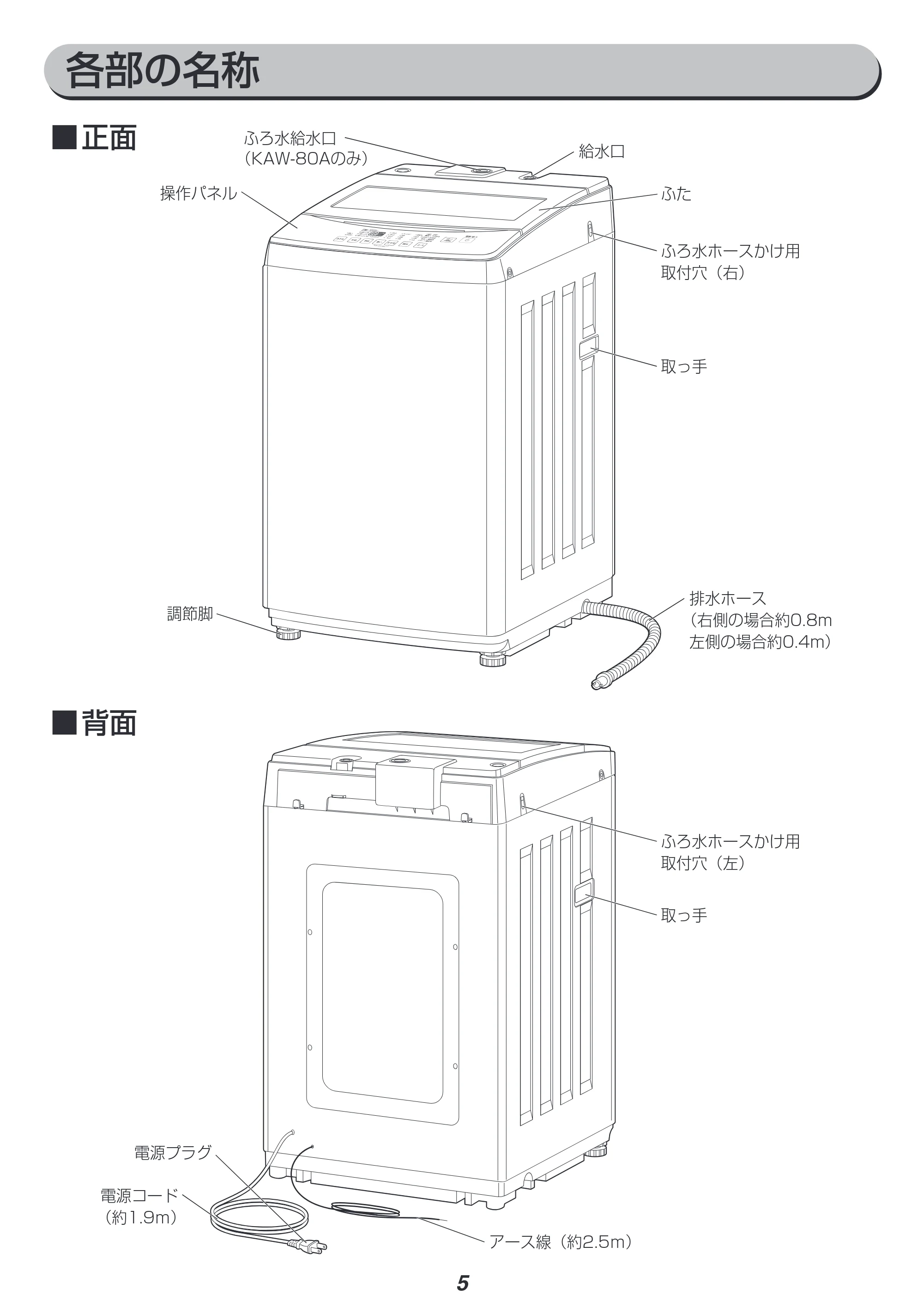 アイリスオーヤマ KAW-80A 取扱説明書 — 原本ページ — 5ページ