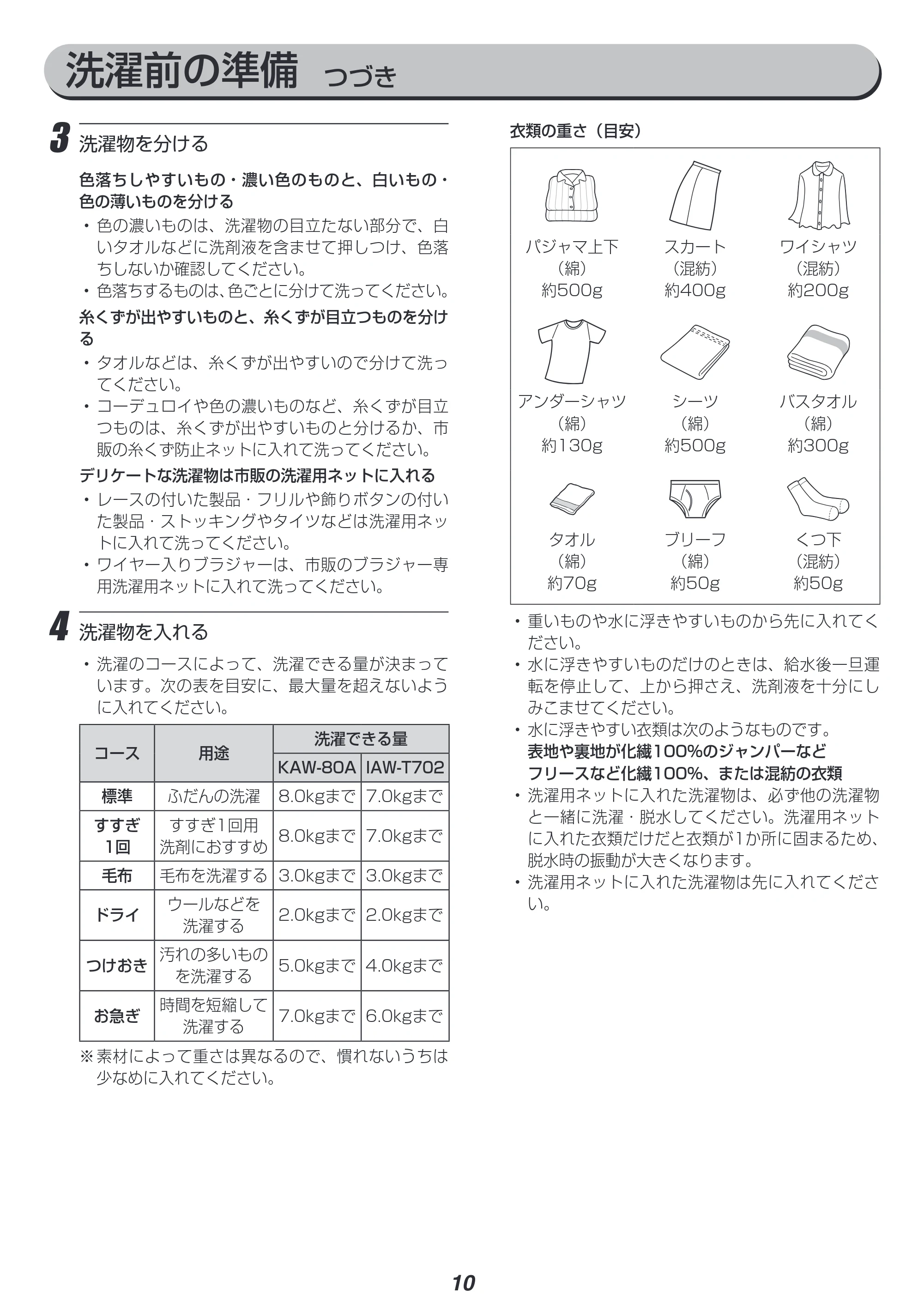 アイリスオーヤマ KAW-80A 取扱説明書 — 原本ページ — 10ページ