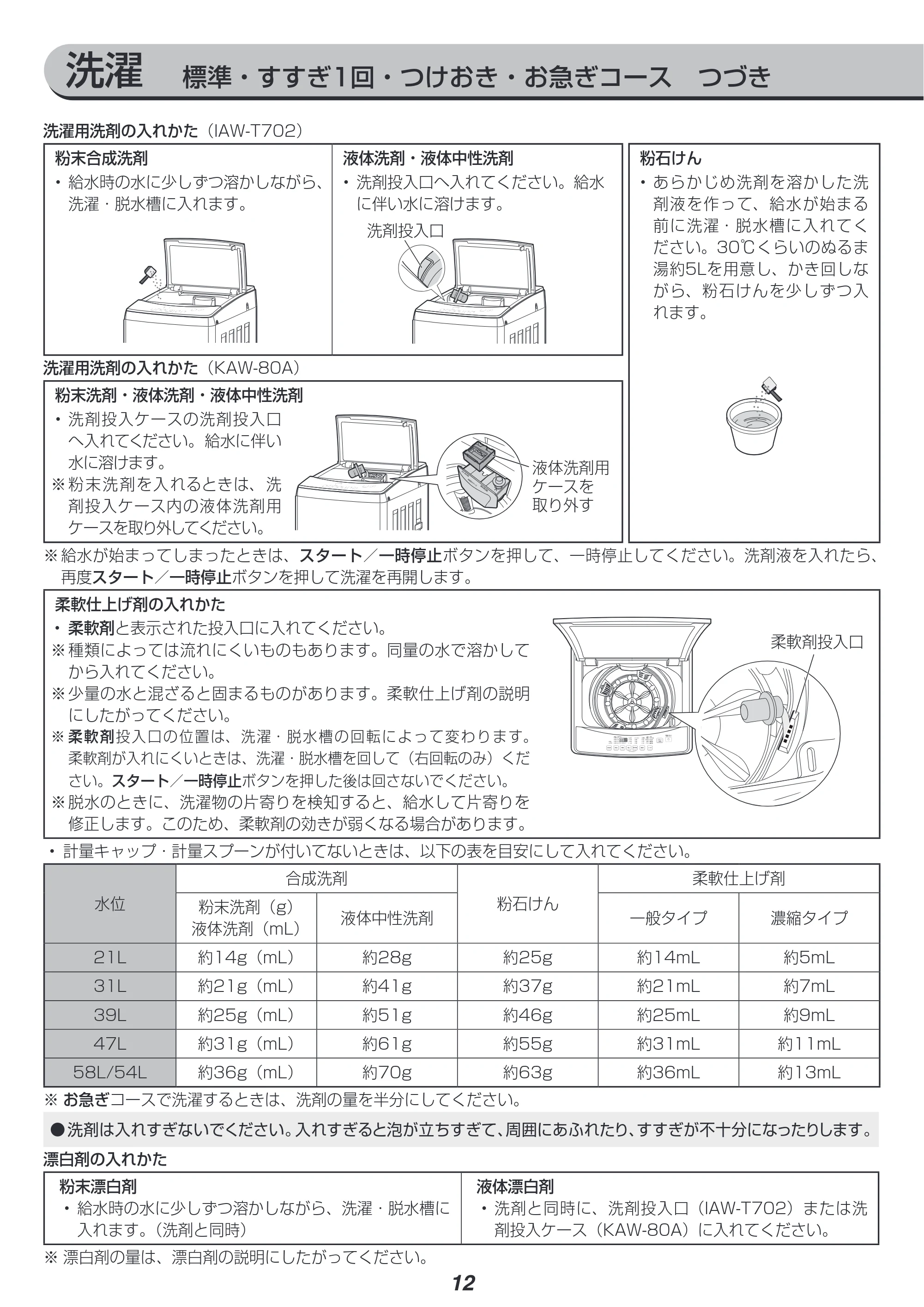 アイリスオーヤマ KAW-80A 取扱説明書 — 原本ページ — 12ページ