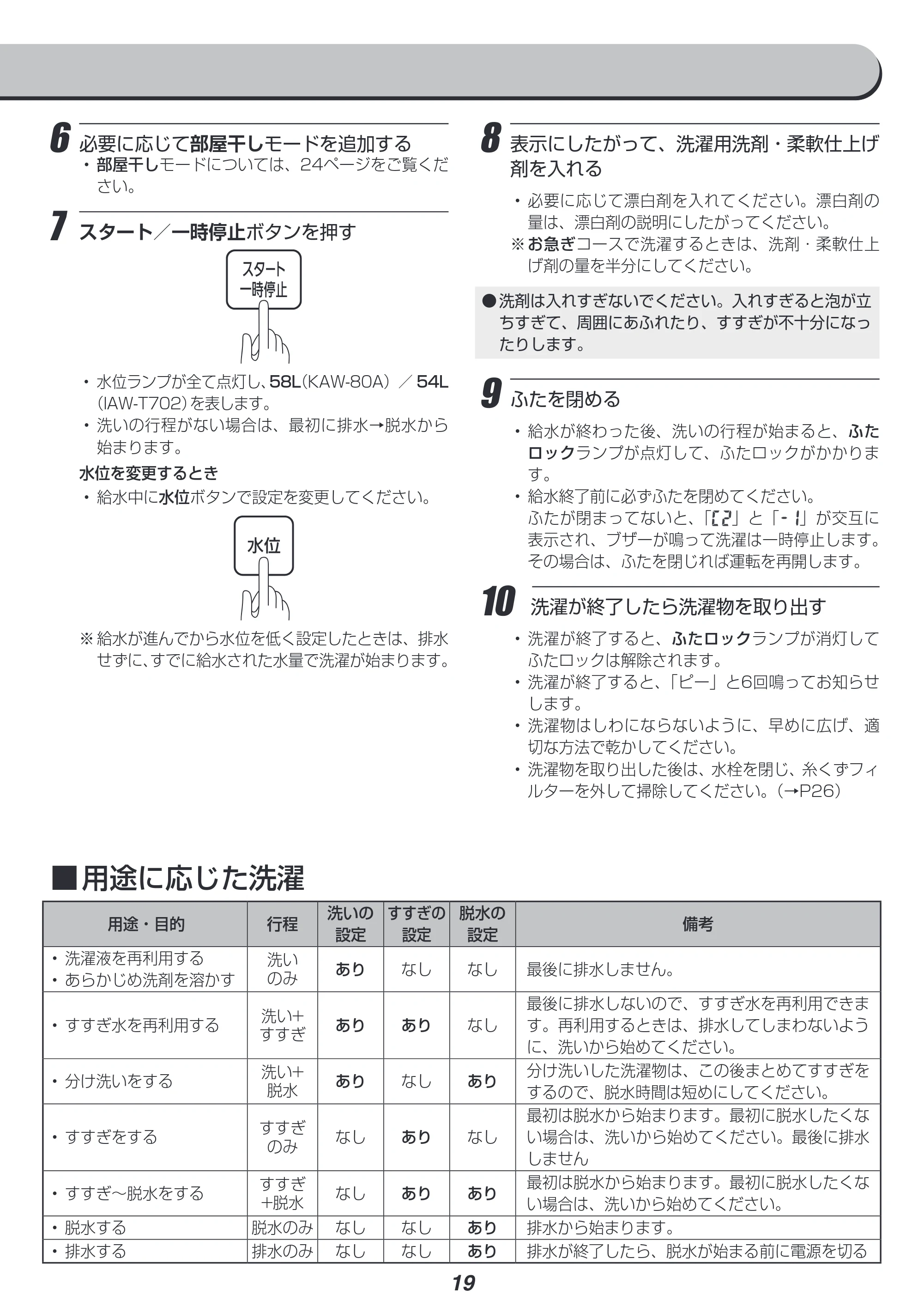 アイリスオーヤマ KAW-80A 取扱説明書 — 原本ページ — 19ページ