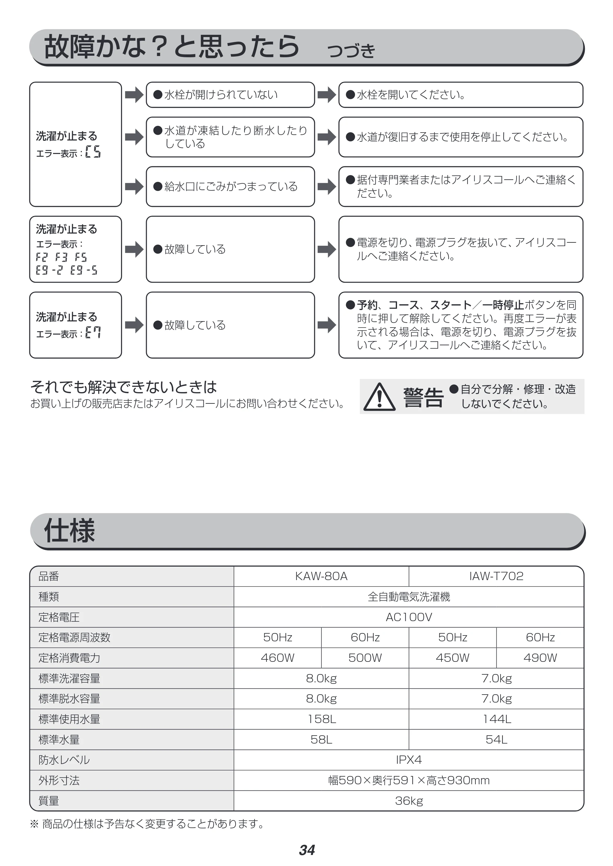 アイリスオーヤマ KAW-80A 取扱説明書 — 原本ページ — 34ページ