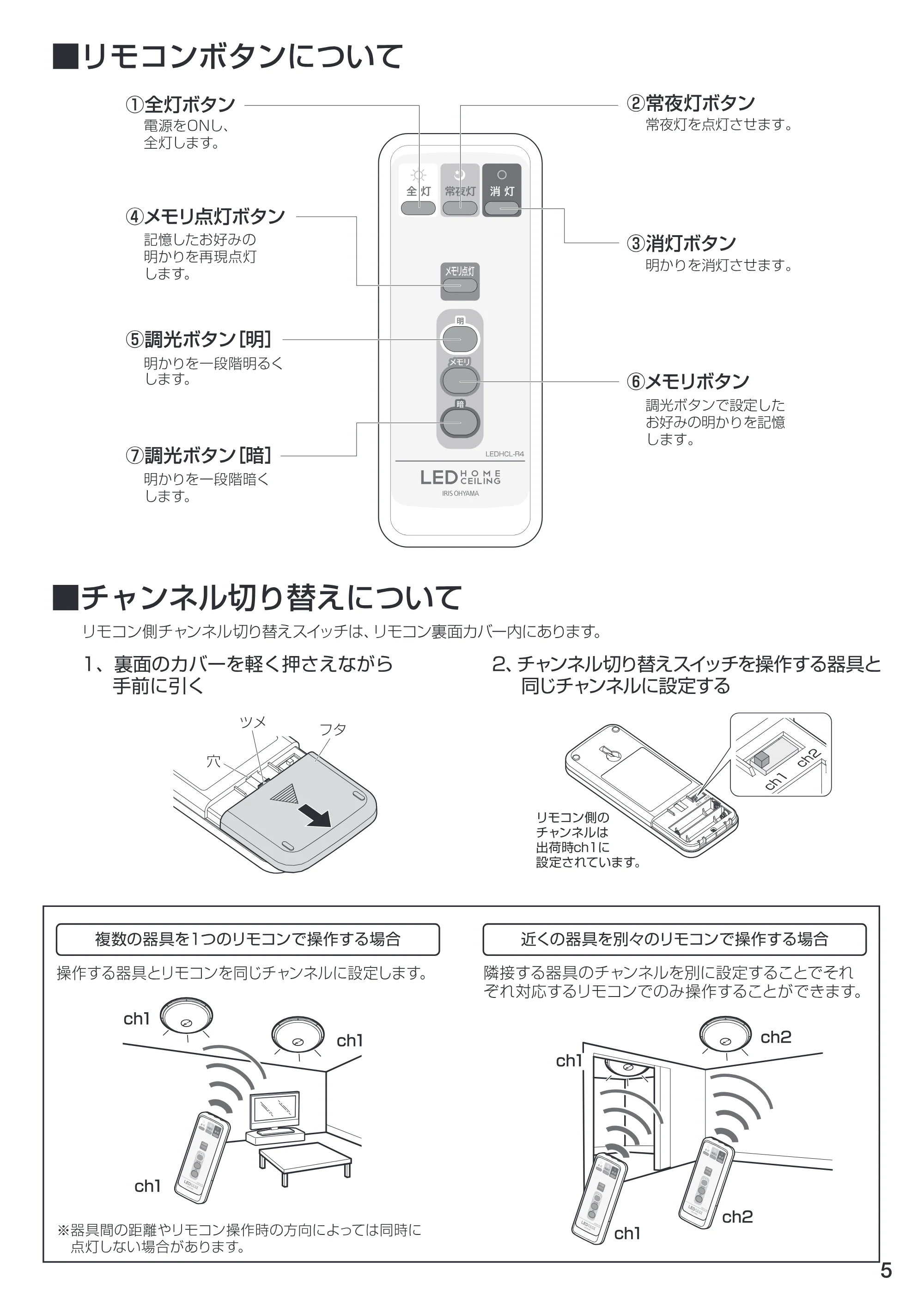 アイリスオーヤマ CL8N-E1P 取扱説明書 — 原本ページ — 5ページ