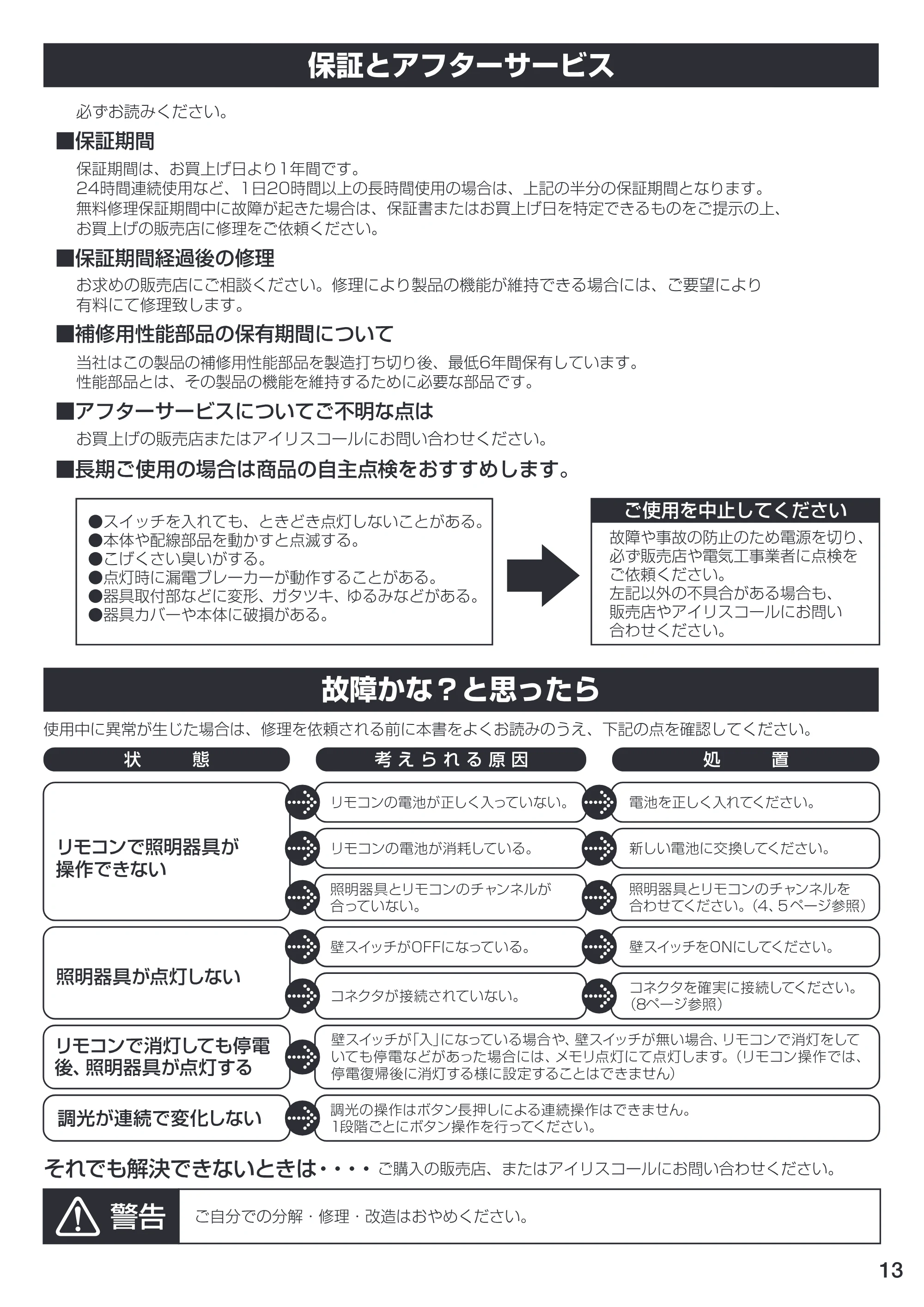 アイリスオーヤマ CL8N-E1P 取扱説明書 — 原本ページ — 13ページ