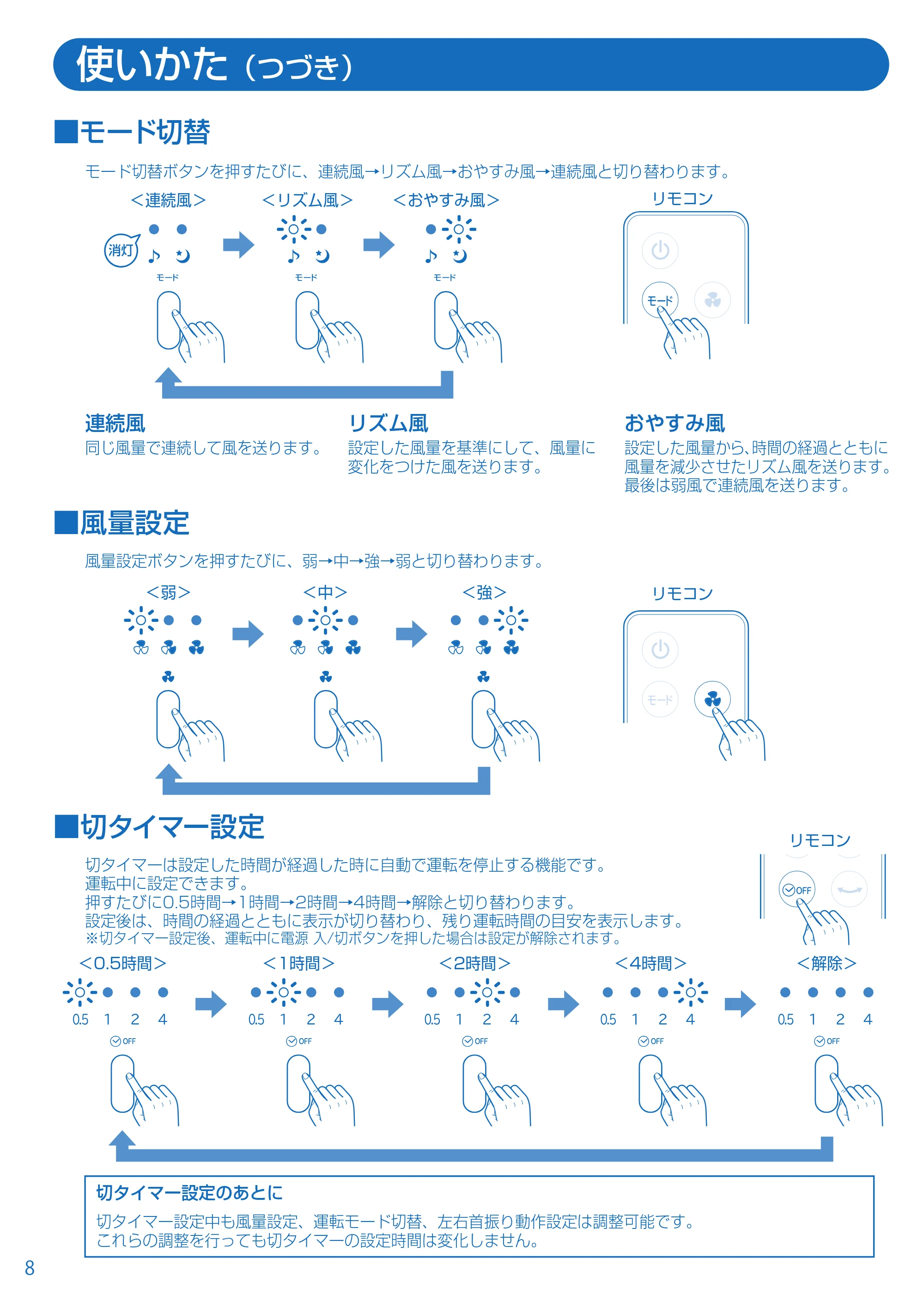 アイリスオーヤマ TW-80AR 取扱説明書 — TW-80AR_08.pdf — 原本ページ — 8ページ