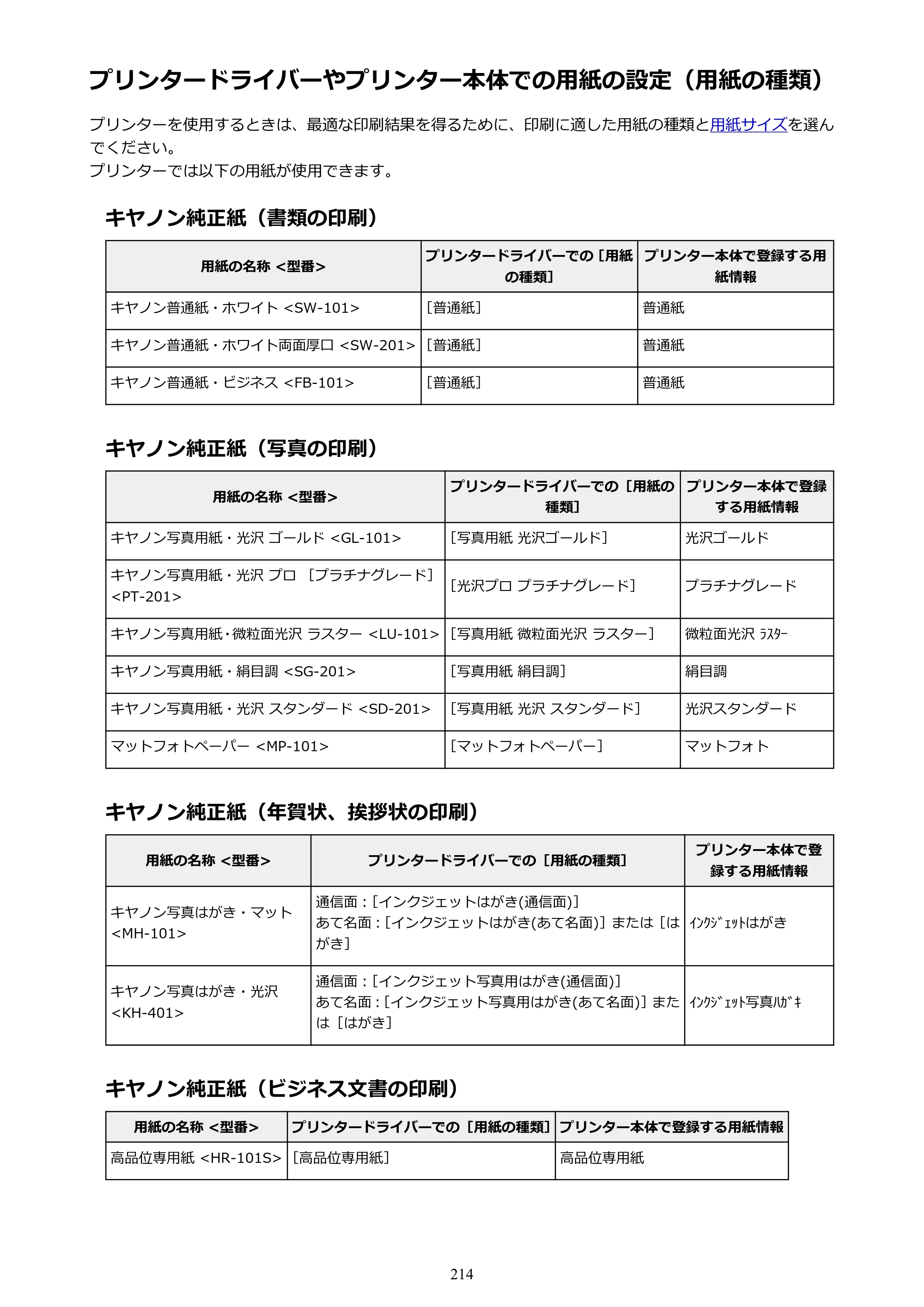 キヤノン PIXUS XK70 電子マニュアル PDF版 （Windows版）（PDF：16.9MB） — プリンタードライバーやプリンター本体での用紙の設定（用紙の種類） — 原本ページ — 214ページ