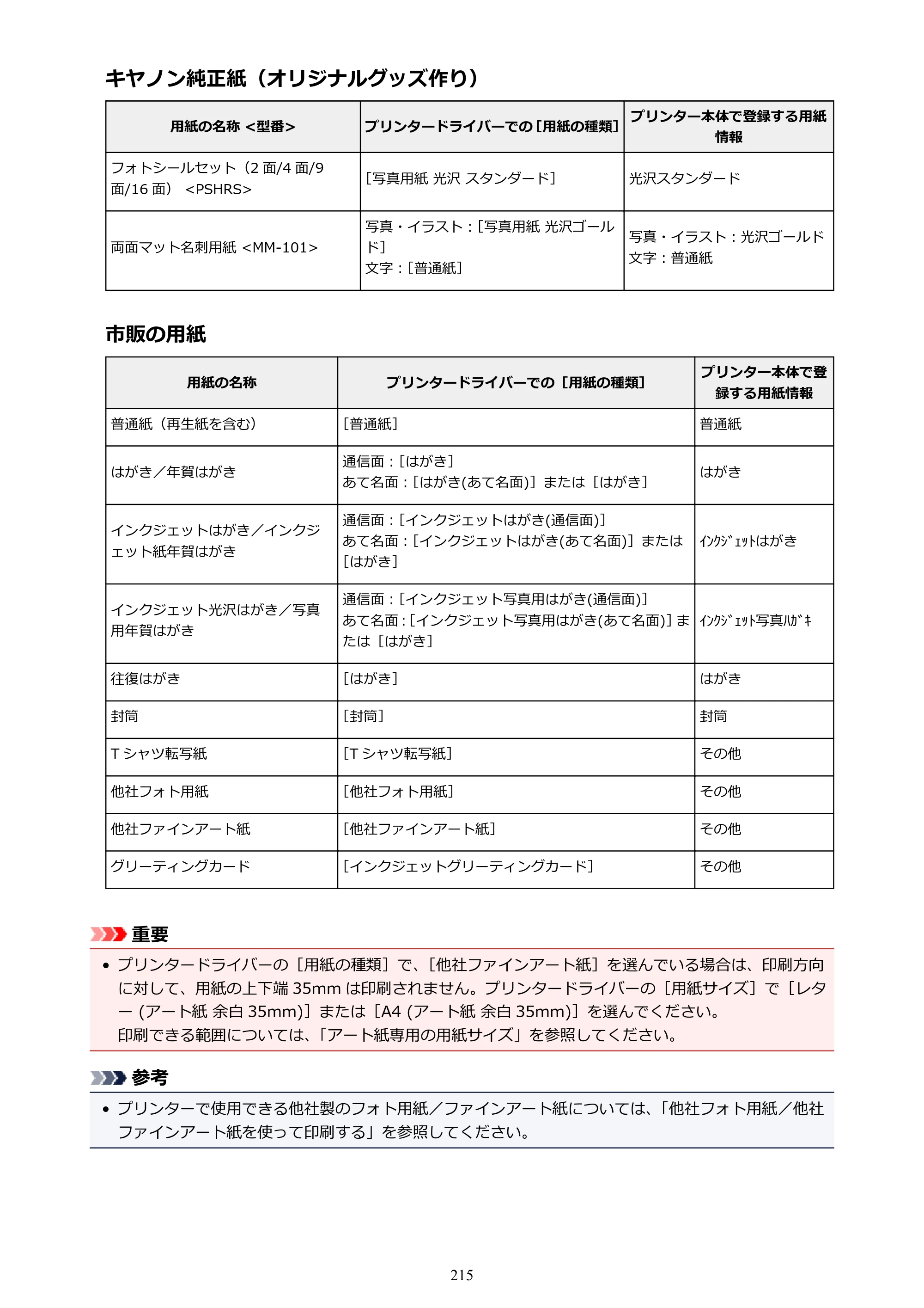 キヤノン PIXUS XK70 電子マニュアル PDF版 （Windows版）（PDF：16.9MB） — 原本ページ — 215ページ