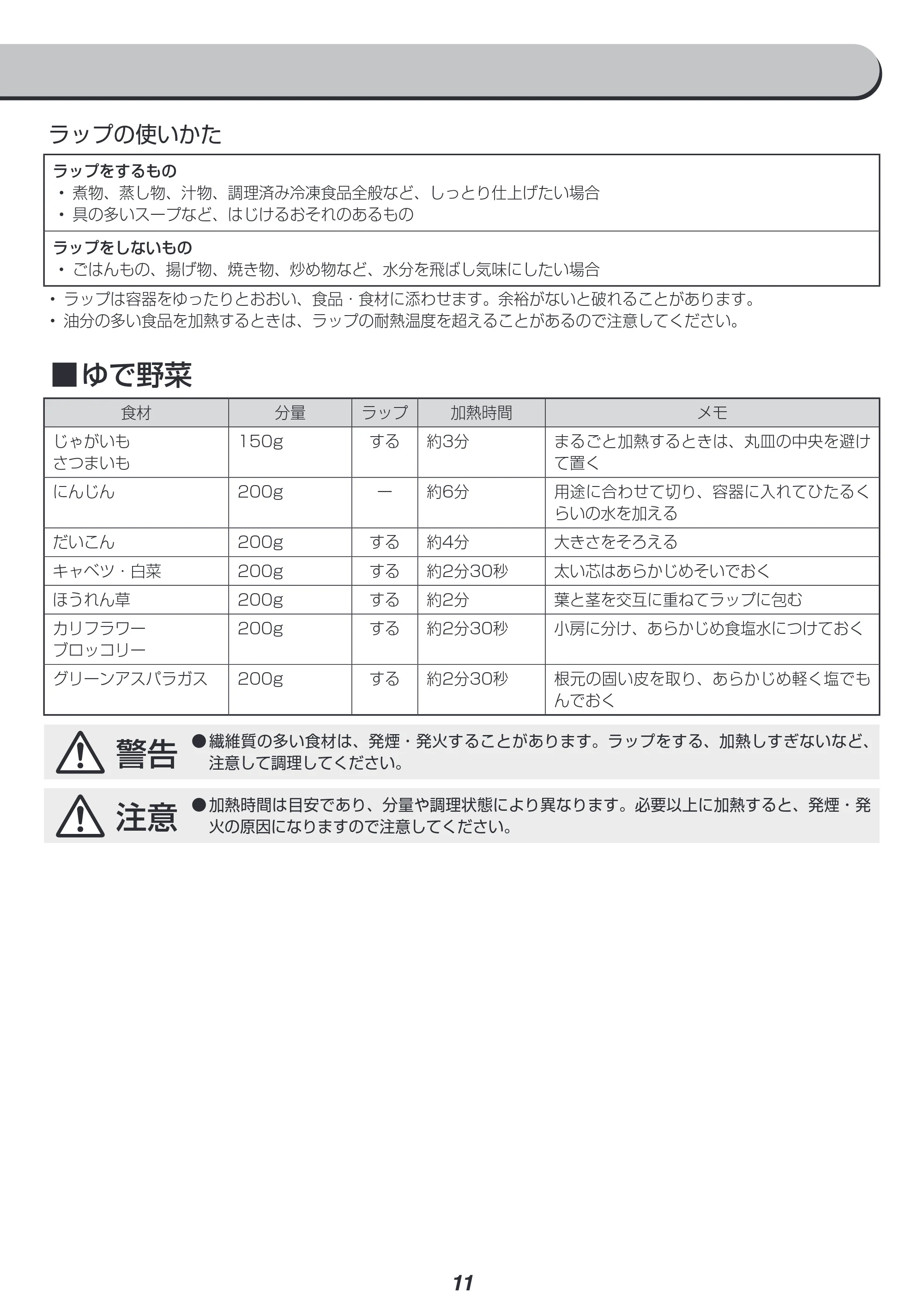 アイリスオーヤマ IMB-F184-6-WPG 取扱説明書 — 原本ページ — 11ページ