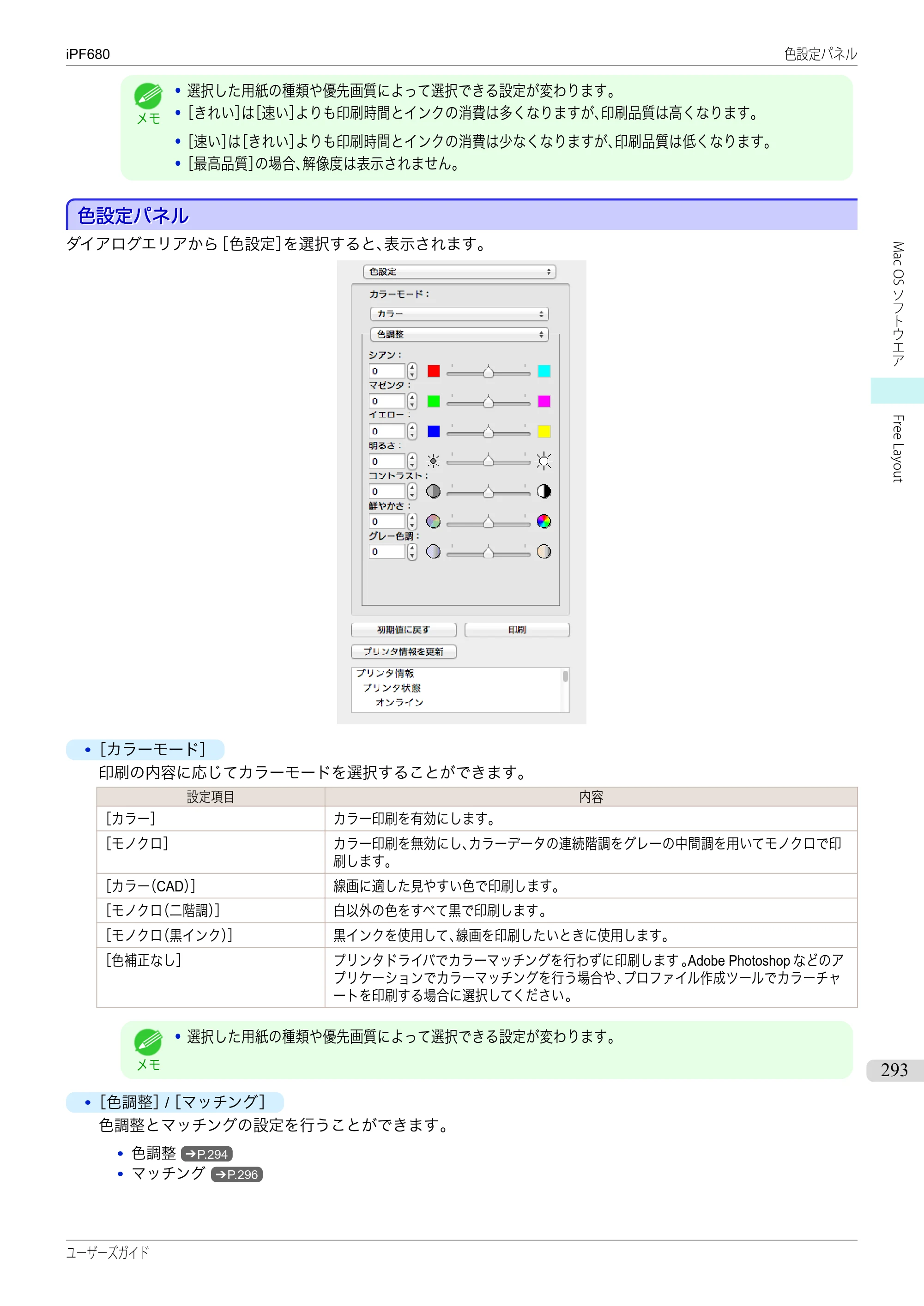 キヤノン iPF680/685/780/785 iPF680 ユーザーズマニュアル（PDF：40.8MB） — 原本ページ — 293ページ