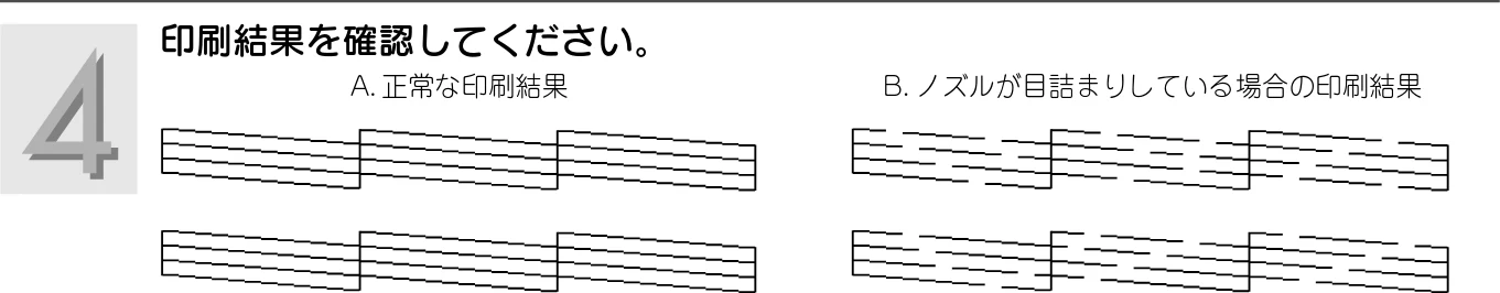 エプソン CC-500L 操作パネルガイド — ノズルチェックとクリーニング — 図版 11-2 — 11ページ