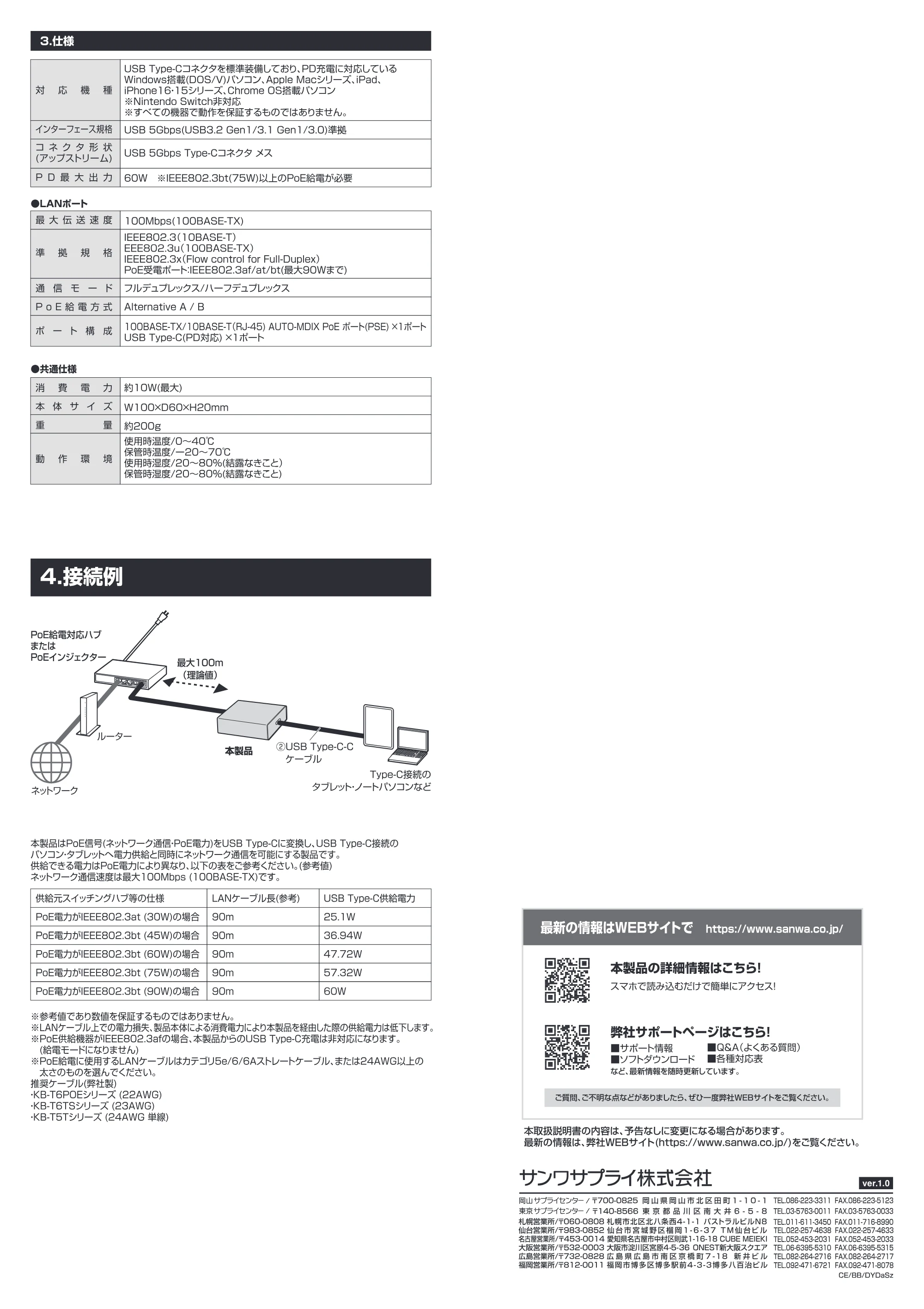 サンワサプライ LAN-ADPOEC 取扱説明書 — 原本ページ — 2ページ
